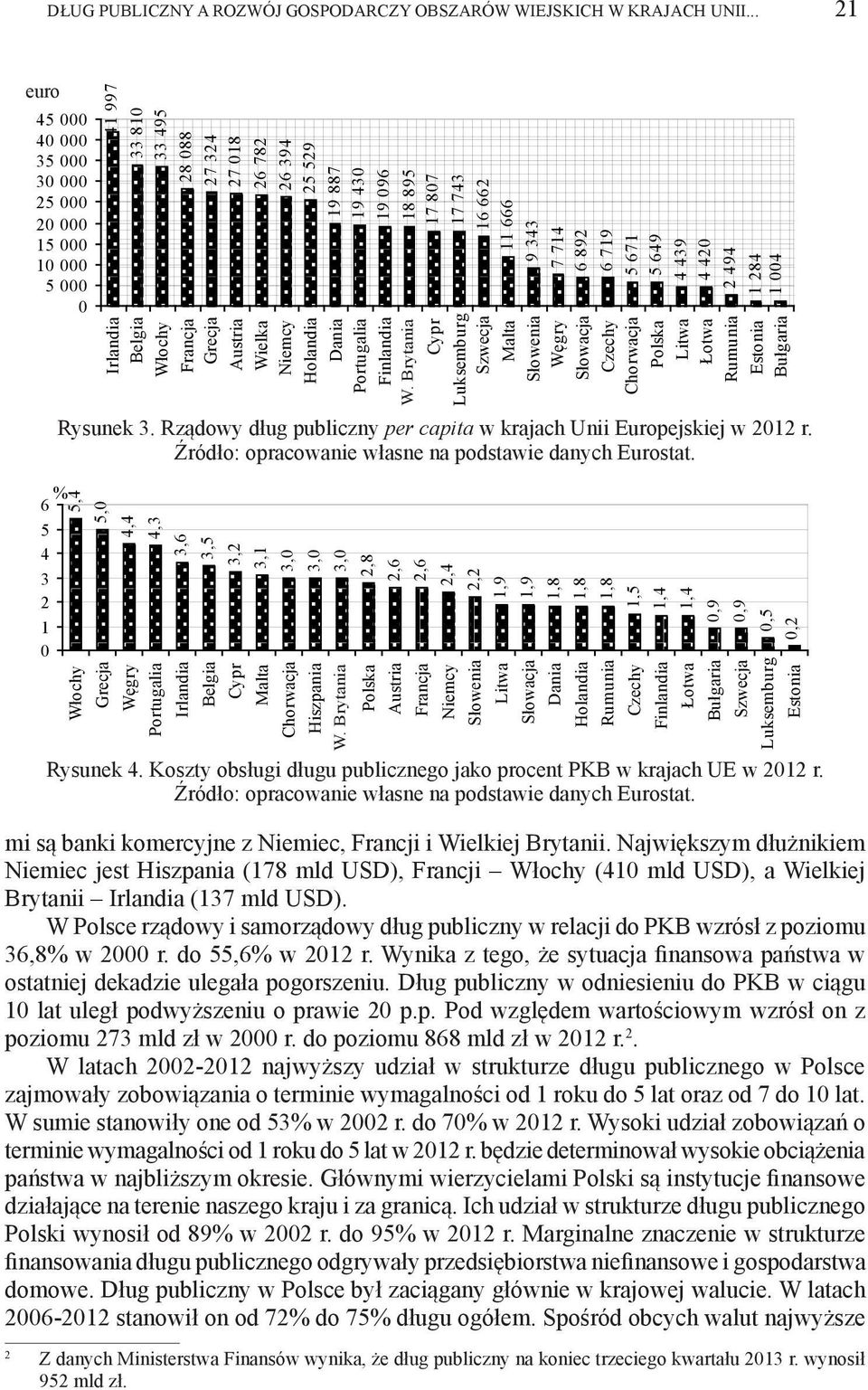 Koszty obsługi długu publicznego jako procent PKB w krajach UE w 2012 r. Źródło: opracowanie własne na podstawie danych Eurostat. mi są banki komercyjne z Niemiec, Francji i Wielkiej Brytanii.