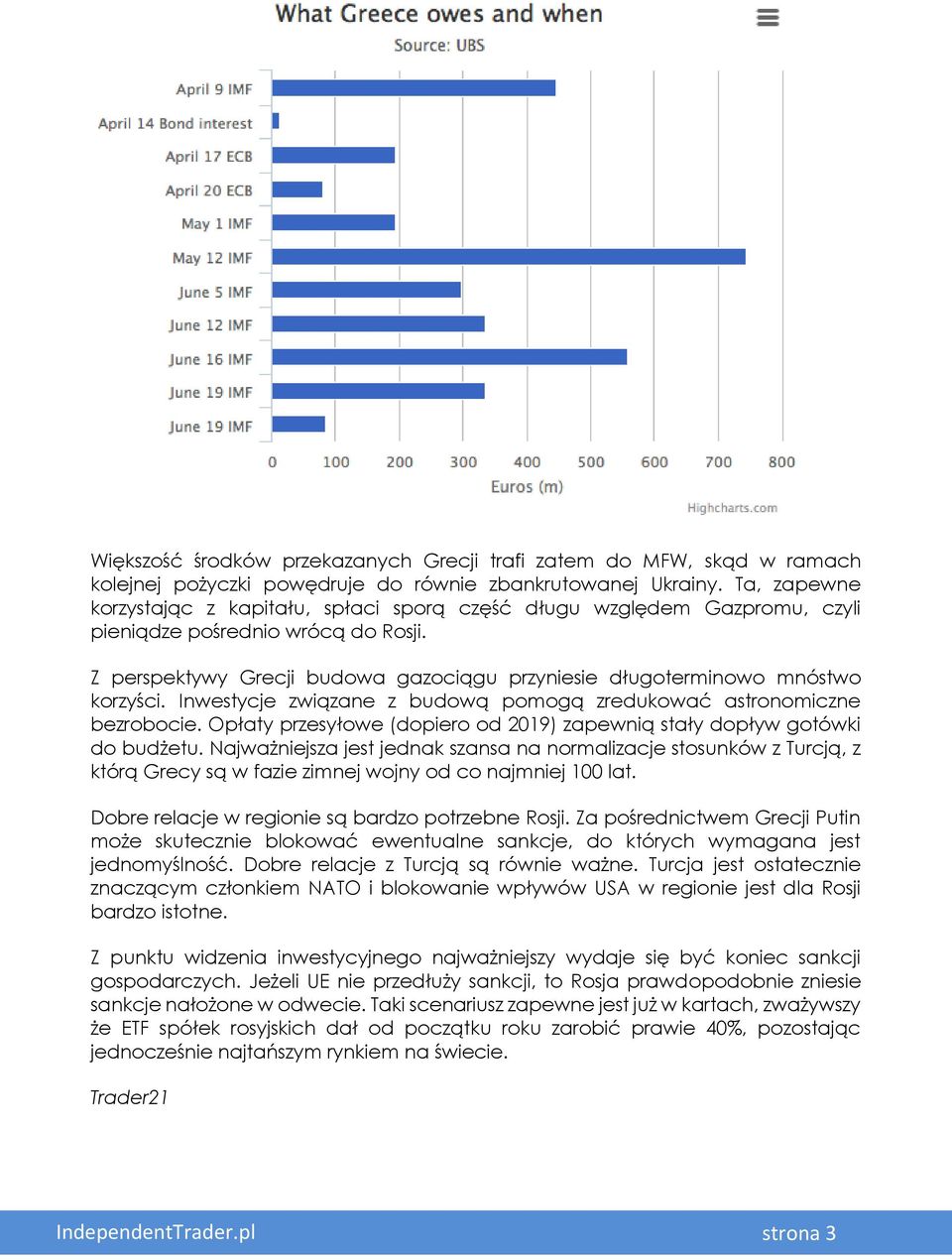 Z perspektywy Grecji budowa gazociągu przyniesie długoterminowo mnóstwo korzyści. Inwestycje związane z budową pomogą zredukować astronomiczne bezrobocie.