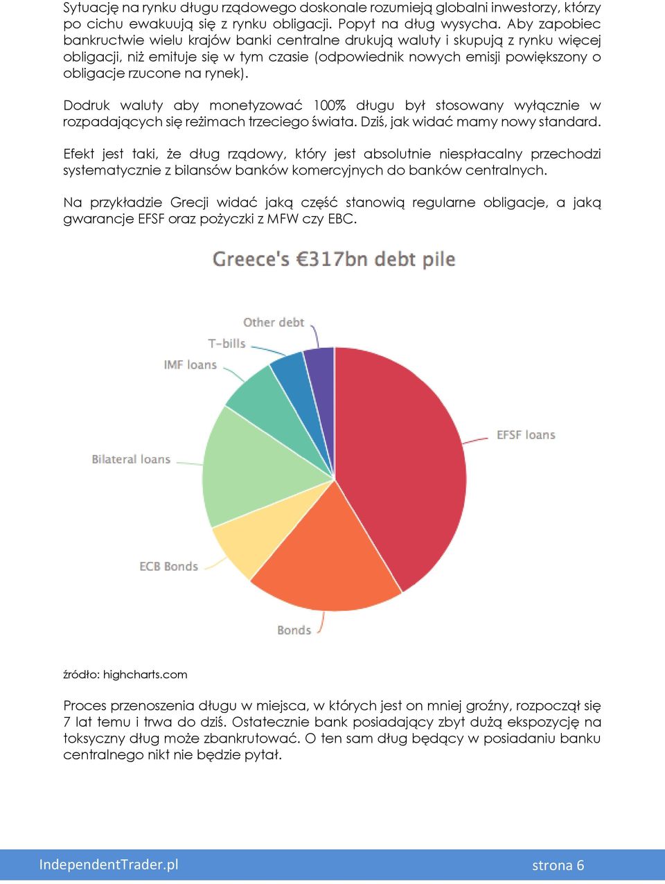 rynek). Dodruk waluty aby monetyzować 100% długu był stosowany wyłącznie w rozpadających się reżimach trzeciego świata. Dziś, jak widać mamy nowy standard.