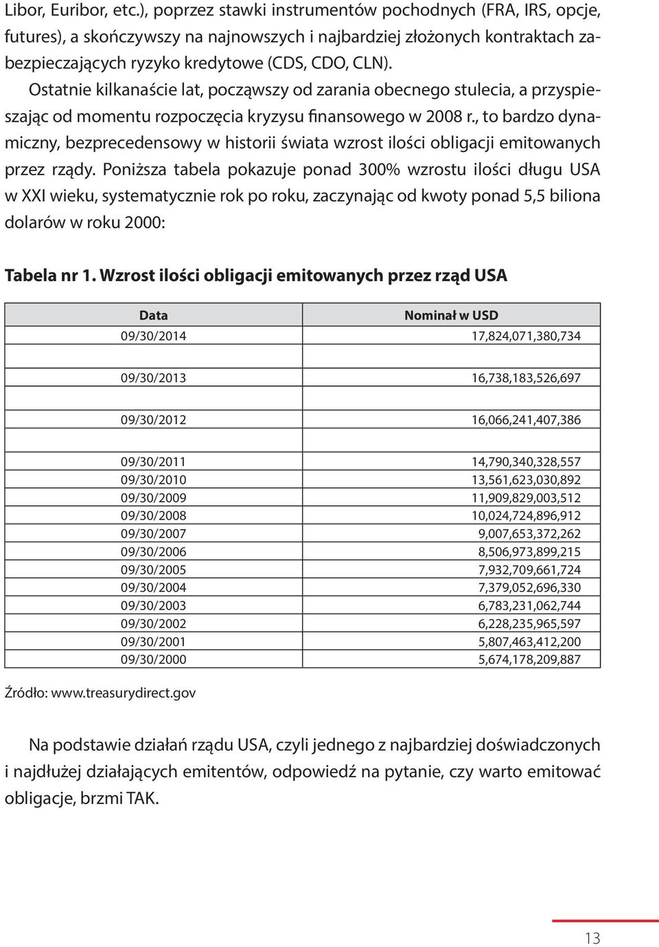 Ostatnie kilkanaście lat, począwszy od zarania obecnego stulecia, a przyspieszając od momentu rozpoczęcia kryzysu finansowego w 2008 r.