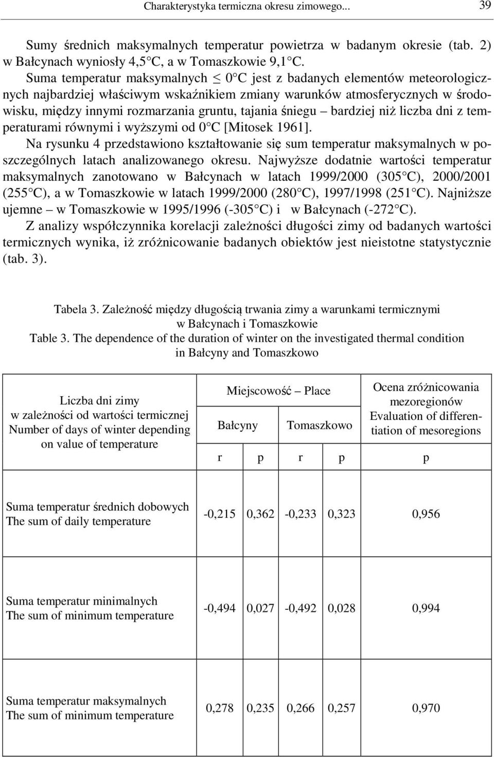 śniegu bardziej niż liczba dni z temperaturami równymi i wyższymi od 0 C [Mitosek 1961].