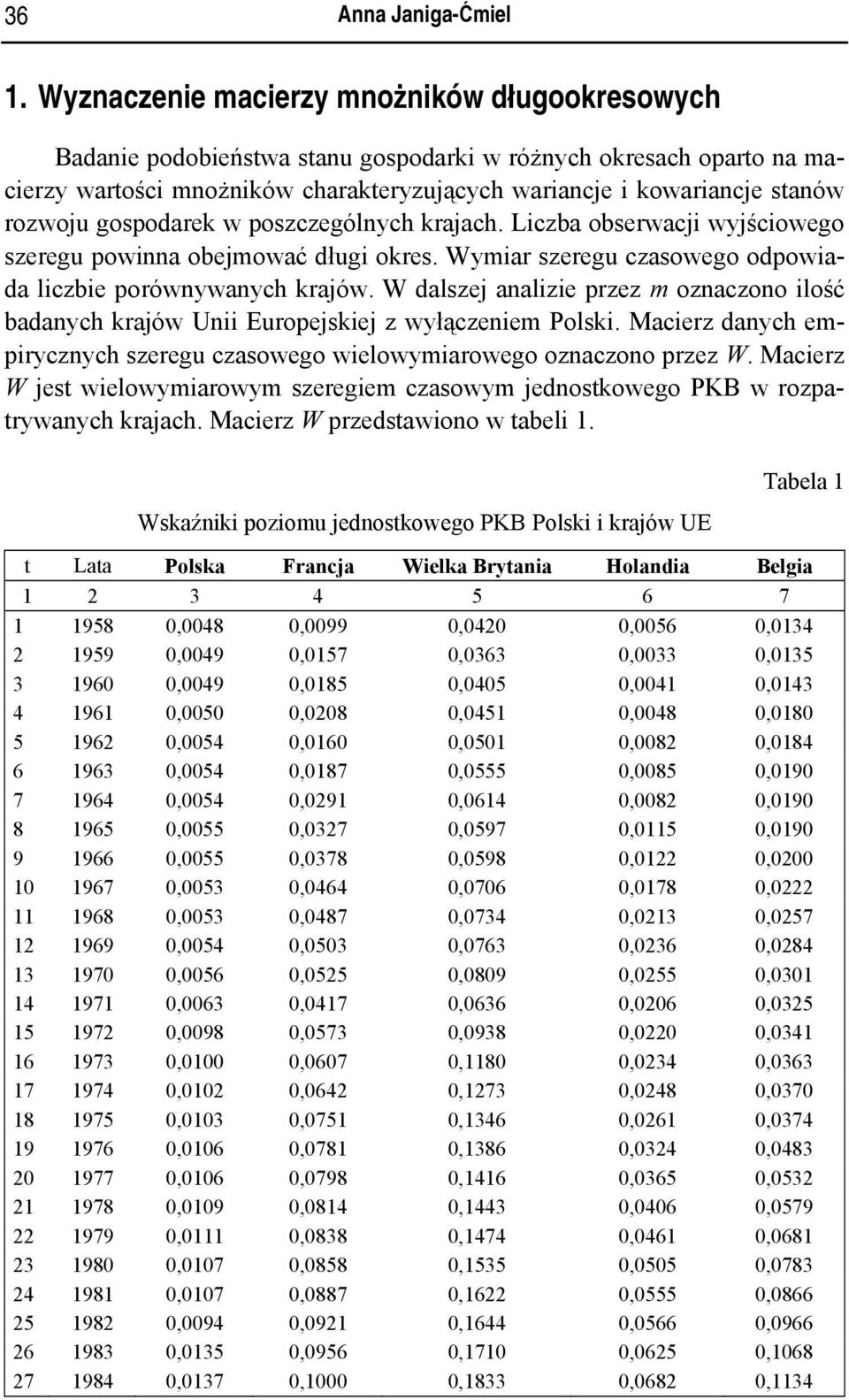 gosodarek w oszczególnych krajach. Liczba obserwacji wyjściowego szeregu owinna obejmować długi okres. Wymiar szeregu czasowego odowiada liczbie orównywanych krajów.