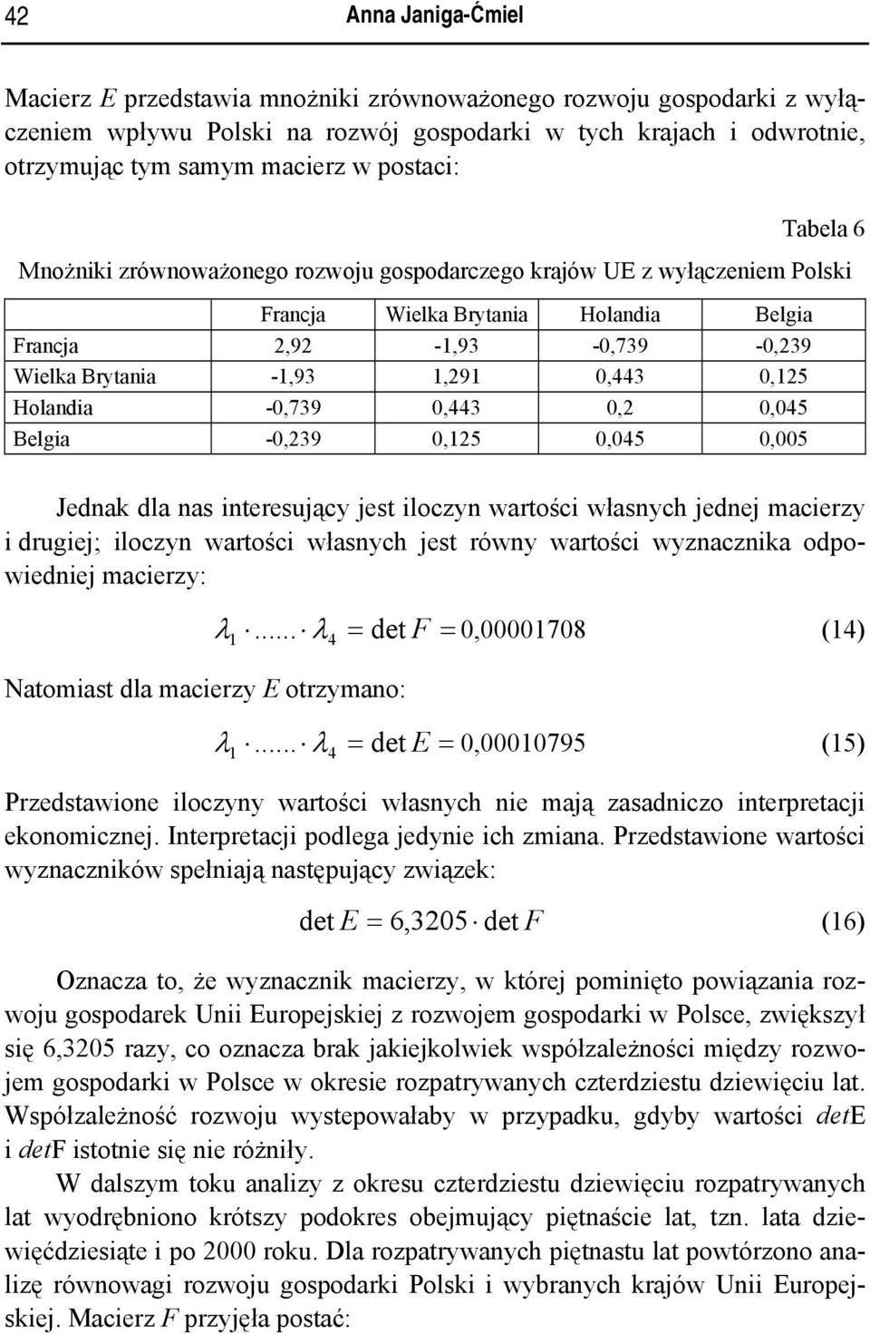 -,739,443,2,45 Belgia -,239,125,45,5 Jednak dla nas interesujący jest iloczyn wartości własnych jednej macierzy i drugiej; iloczyn wartości własnych jest równy wartości wyznacznika odowiedniej