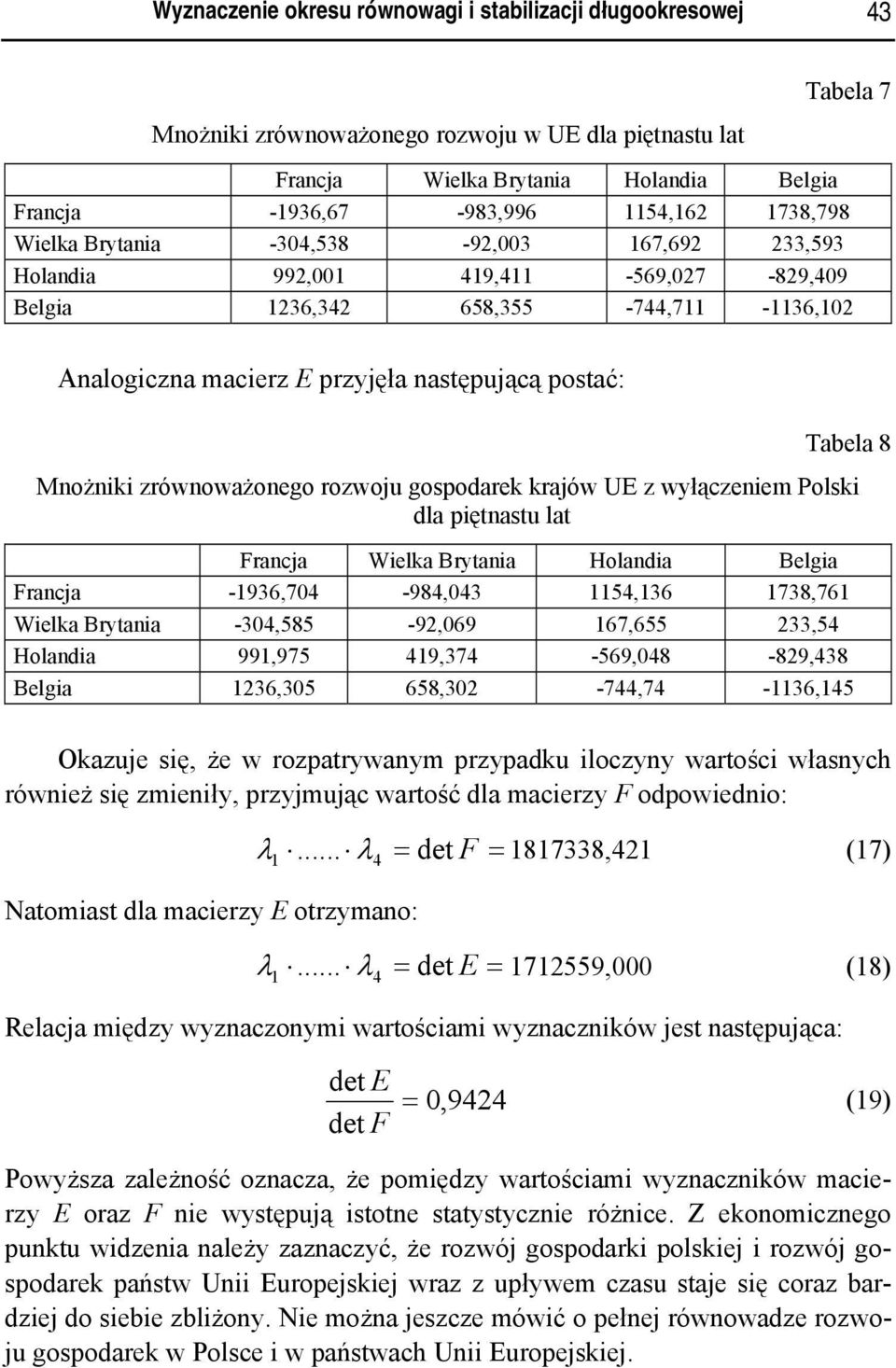 zrównoważonego rozwoju gosodarek krajów UE z wyłączeniem Polski dla iętnastu lat Francja Wielka Brytania Holandia Belgia Francja -1936,74-984,43 1154,136 1738,761 Wielka Brytania -34,585-92,69