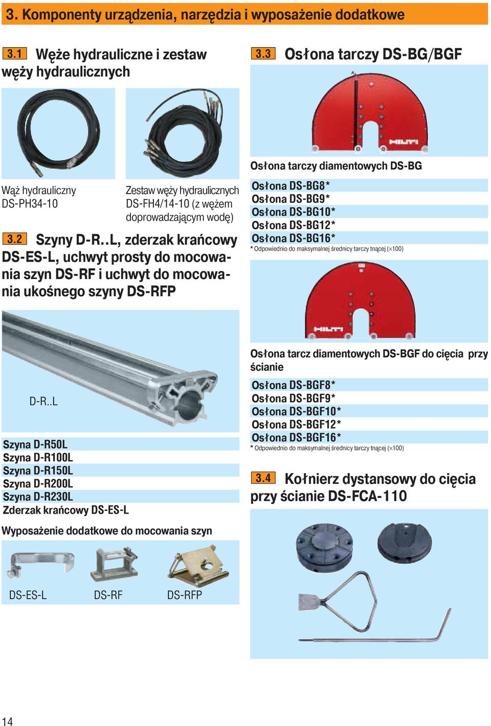 .L, zderzak krańcowy DS-ES-L, uchwyt prosty do mocowania szyn DS-RF i uchwyt do mocowania ukośnego szyny DS-RFP Osłona tarczy diamentowych DS-BG Osłona DS-BG8* Osłona DS-BG9* Osłona DS-BG10* Osłona