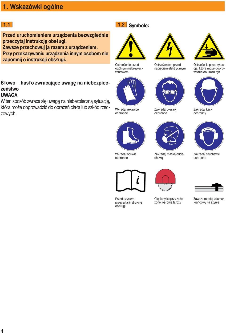 Ostrzeżenie przed ogólnym niebezpieczeństwem Ostrzeżeniem przed napięciem elektrycznym Ostrzeżenie przed sytuacją, która może doprowadzić do urazu ręki Słowo hasło zwracające uwagę na