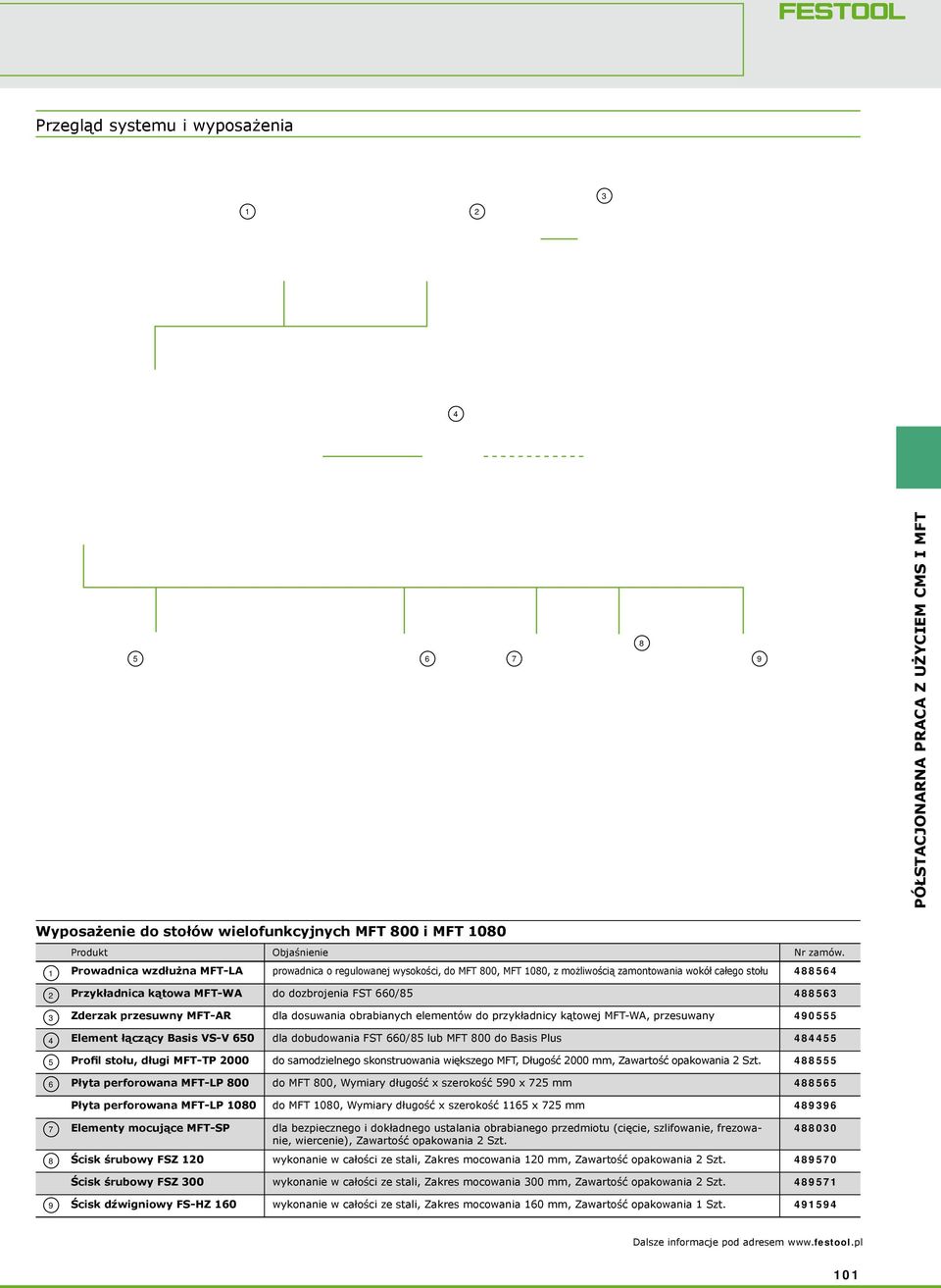 Zderzak przesuwny MFT-AR dla dosuwania obrabianych elementów do przykładnicy kątowej MFT-WA, przesuwany 0 Element łączący Basis VS-V 60 dla dobudowania FST 660/8 lub MFT 800 do Basis Plus 8 Profil