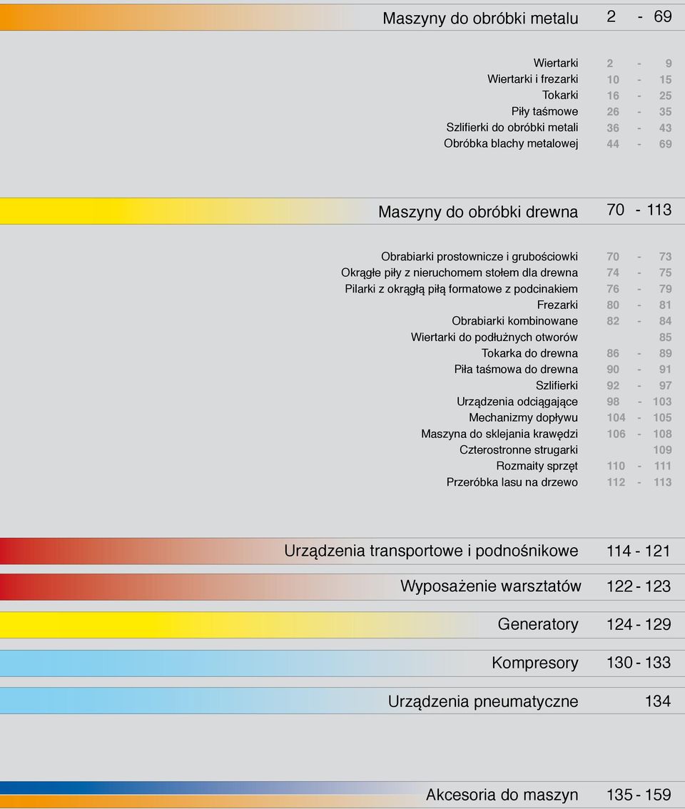 otworów Tokarka do drewna Piła taśmowa do drewna Szlifierki Urządzenia odciągające Mechanizmy dopływu Maszyna do sklejania krawędzi Czterostronne strugarki Rozmaity sprzęt Przeróbka lasu na drzewo