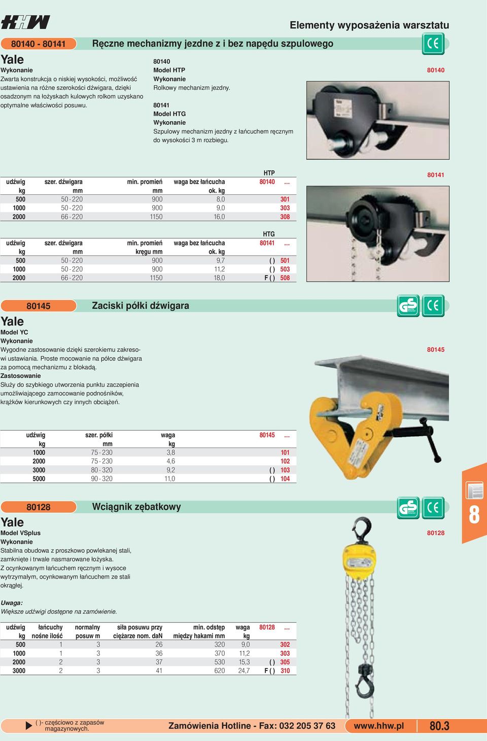 HTP udźwig szer dźwigara min promień waga bez łańcucha 0140 kg mm mm ok kg 500 50-220 900,0 301 1000 50-220 900 9,0 303 2000 66-220 1150 16,0 30 0141 HTG udźwig szer dźwigara min promień waga bez