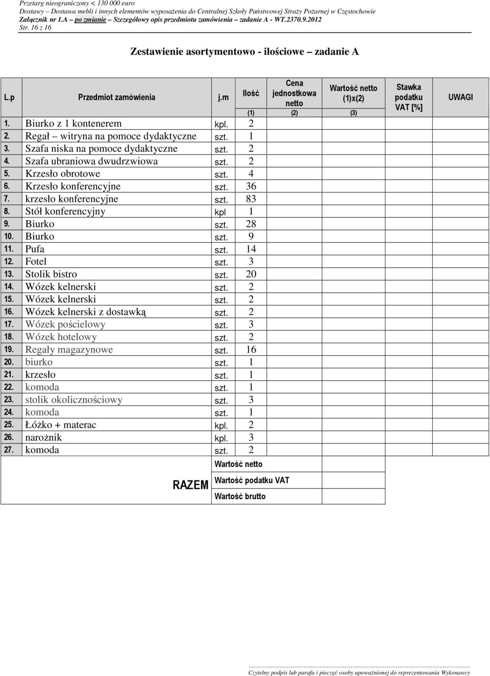 Krzesło konferencyjne szt. 36 7. krzesło konferencyjne szt. 83 8. Stół konferencyjny kpl 1 9. Biurko szt. 28 10. Biurko szt. 9 11. Pufa szt. 14 12. Fotel szt. 3 13. Stolik bistro szt. 20 14.