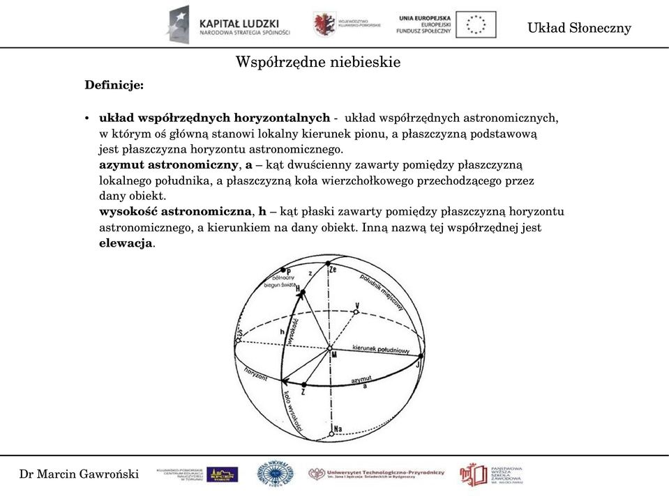 azymut astronomiczny, a kąt dwuścienny zawarty pomiędzy płaszczyzną lokalnego południka, a płaszczyzną koła wierzchołkowego