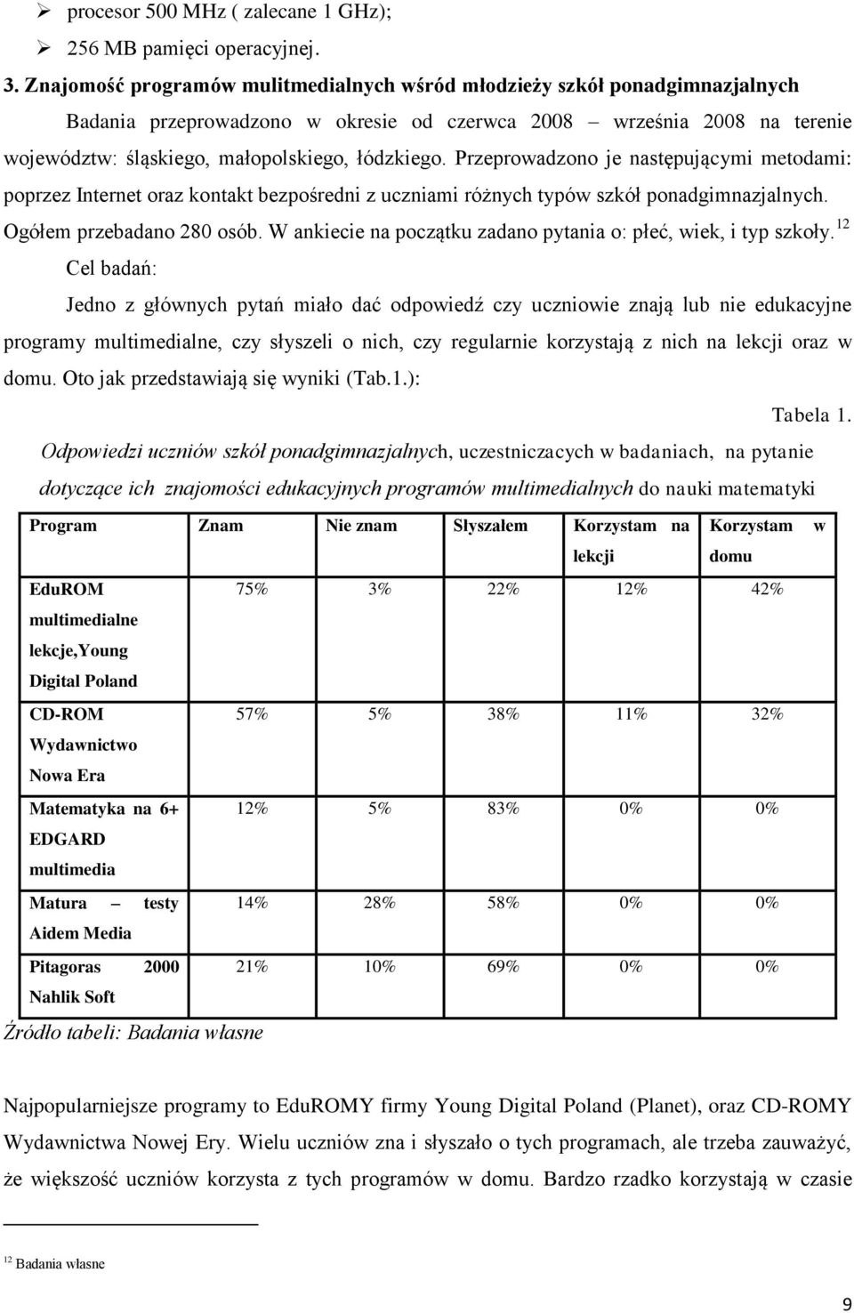 Przeprowadzono je następującymi metodami: poprzez Internet oraz kontakt bezpośredni z uczniami różnych typów szkół ponadgimnazjalnych. Ogółem przebadano 280 osób.