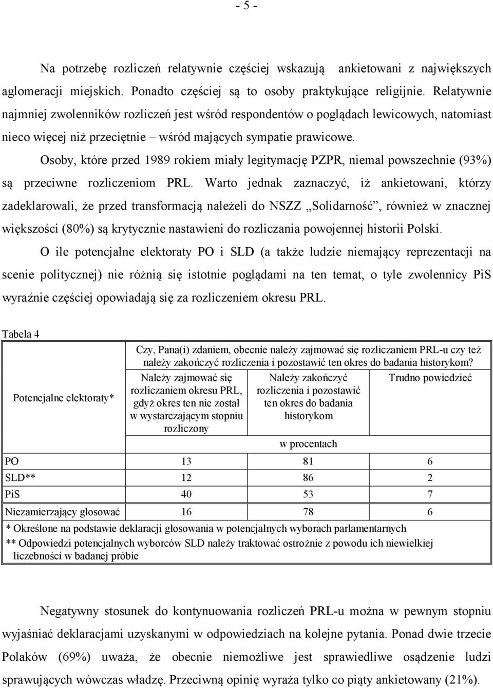 Osoby, które przed 1989 rokiem miały legitymację PZPR, niemal powszechnie (93%) są przeciwne rozliczeniom PRL.