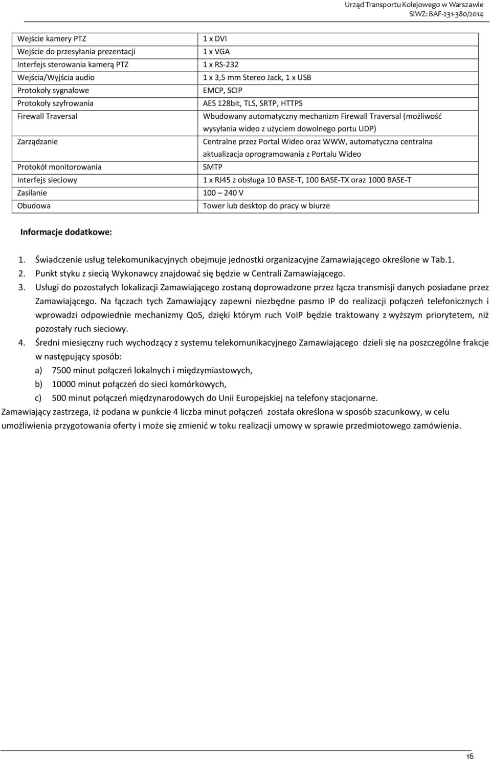 Traversal (możliwość wysyłania wideo z użyciem dowolnego portu UDP) Centralne przez Portal Wideo oraz WWW, automatyczna centralna aktualizacja oprogramowania z Portalu Wideo SMTP 1 x RJ45 z obsługa