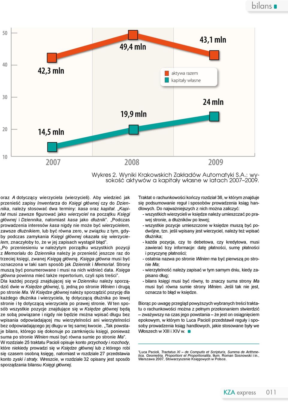 Aby wiedzieć jak przenieść zapisy Inwentarza do Księgi głównej czy do Dziennika, należy stosować dwa terminy: kasa oraz kapitał.