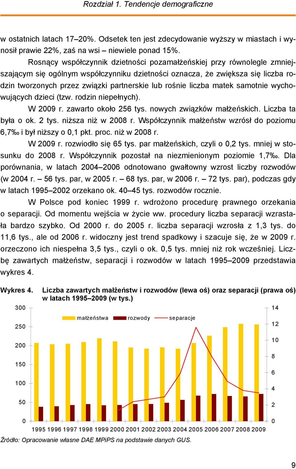 rośnie liczba matek samotnie wychowujących dzieci (tzw. rodzin niepełnych). W 2009 r. zawarto około 256 tys. nowych związków małżeńskich. Liczba ta była o ok. 2 tys. niższa niż w 2008 r.