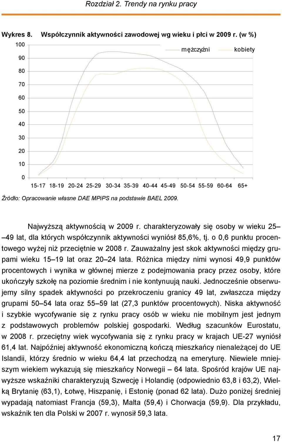 Najwyższą aktywnością w 2009 r. charakteryzowały się osoby w wieku 25 49 lat, dla których współczynnik aktywności wyniósł 85,6%, tj. o 0,6 punktu procentowego wyżej niż przeciętnie w 2008 r.