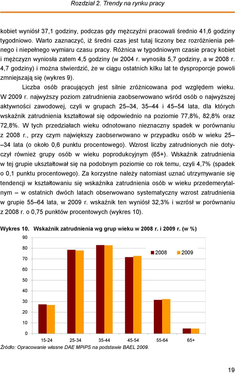 wynosiła 5,7 godziny, a w 2008 r. 4,7 godziny) i można stwierdzić, że w ciągu ostatnich kilku lat te dysproporcje powoli zmniejszają się (wykres 9).