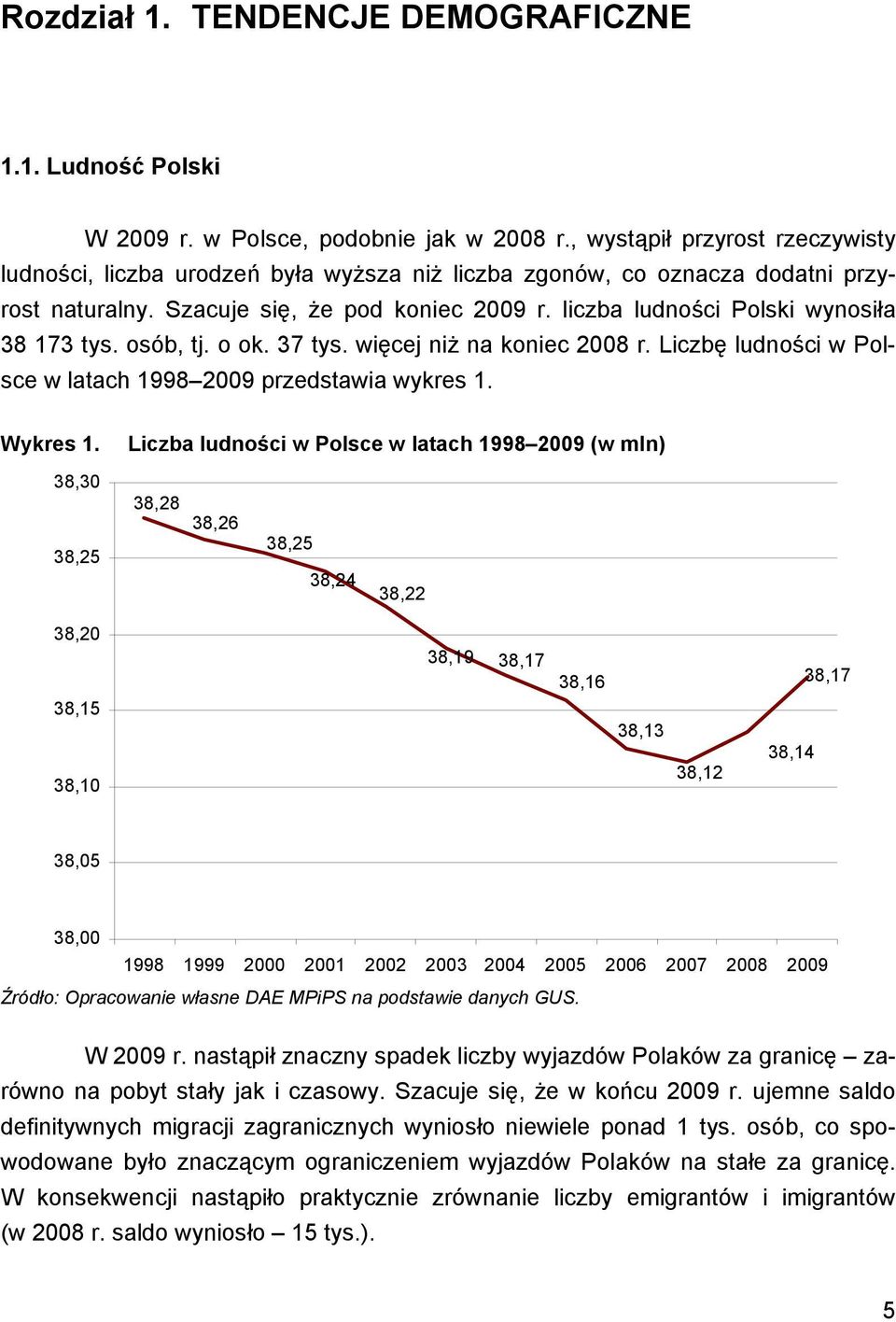 liczba ludności Polski wynosiła 38 173 tys. osób, tj. o ok. 37 tys. więcej niż na koniec 2008 r. Liczbę ludności w Polsce w latach 1998 2009 przedstawia wykres 1. Wykres 1.