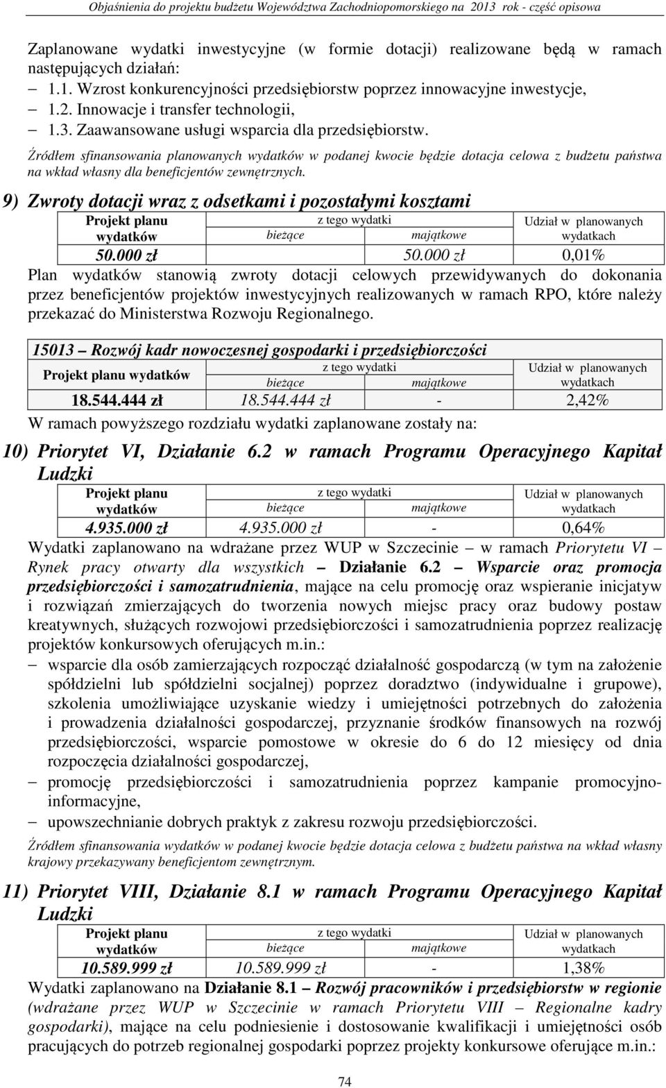 Źródłem sfinansowania planowanych w podanej kwocie będzie dotacja celowa z budżetu państwa na wkład własny dla beneficjentów zewnętrznych.