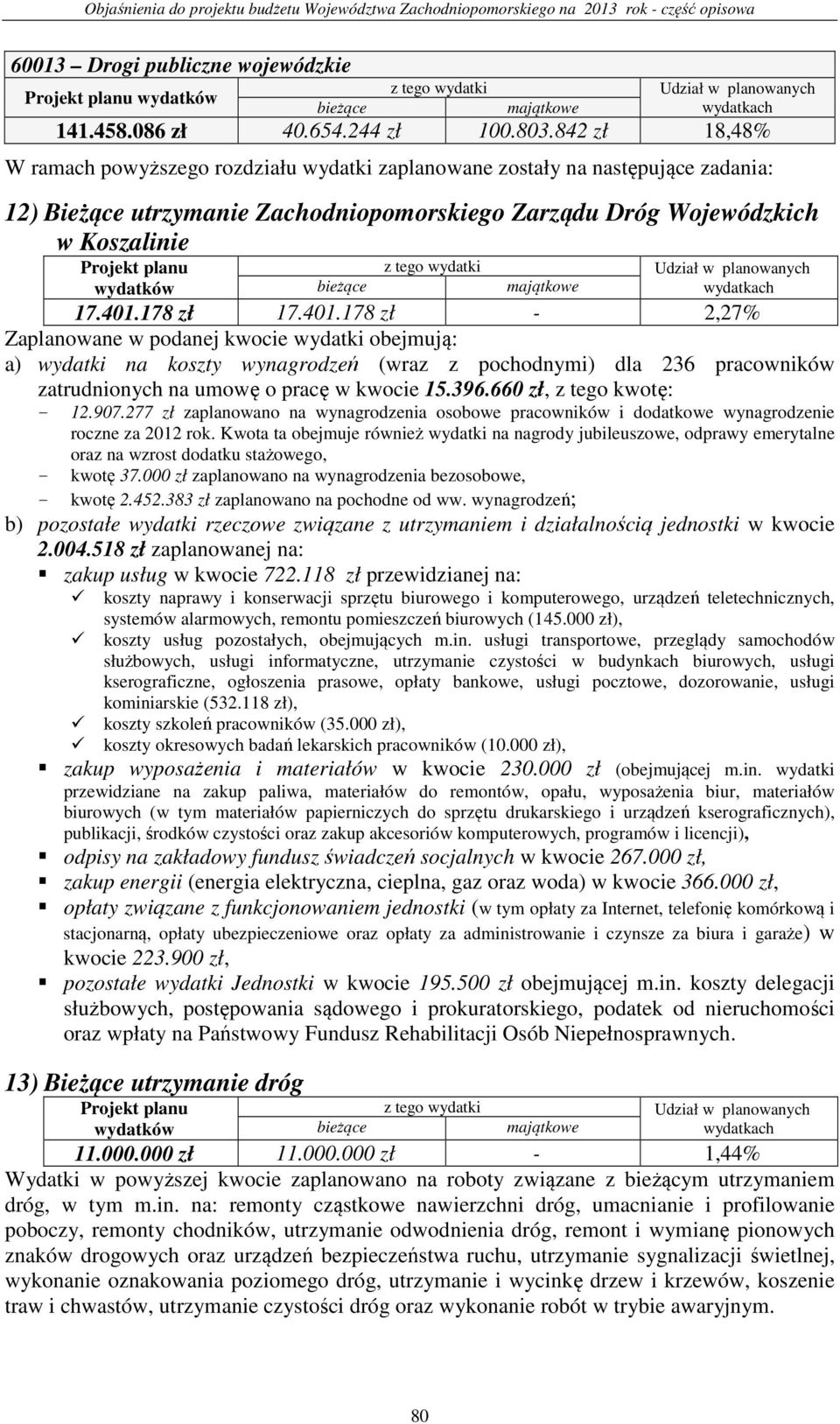 178 zł 17.401.178 zł - 2,27% Zaplanowane w podanej kwocie wydatki obejmują: a) wydatki na koszty wynagrodzeń (wraz z pochodnymi) dla 236 pracowników zatrudnionych na umowę o pracę w kwocie 15.396.