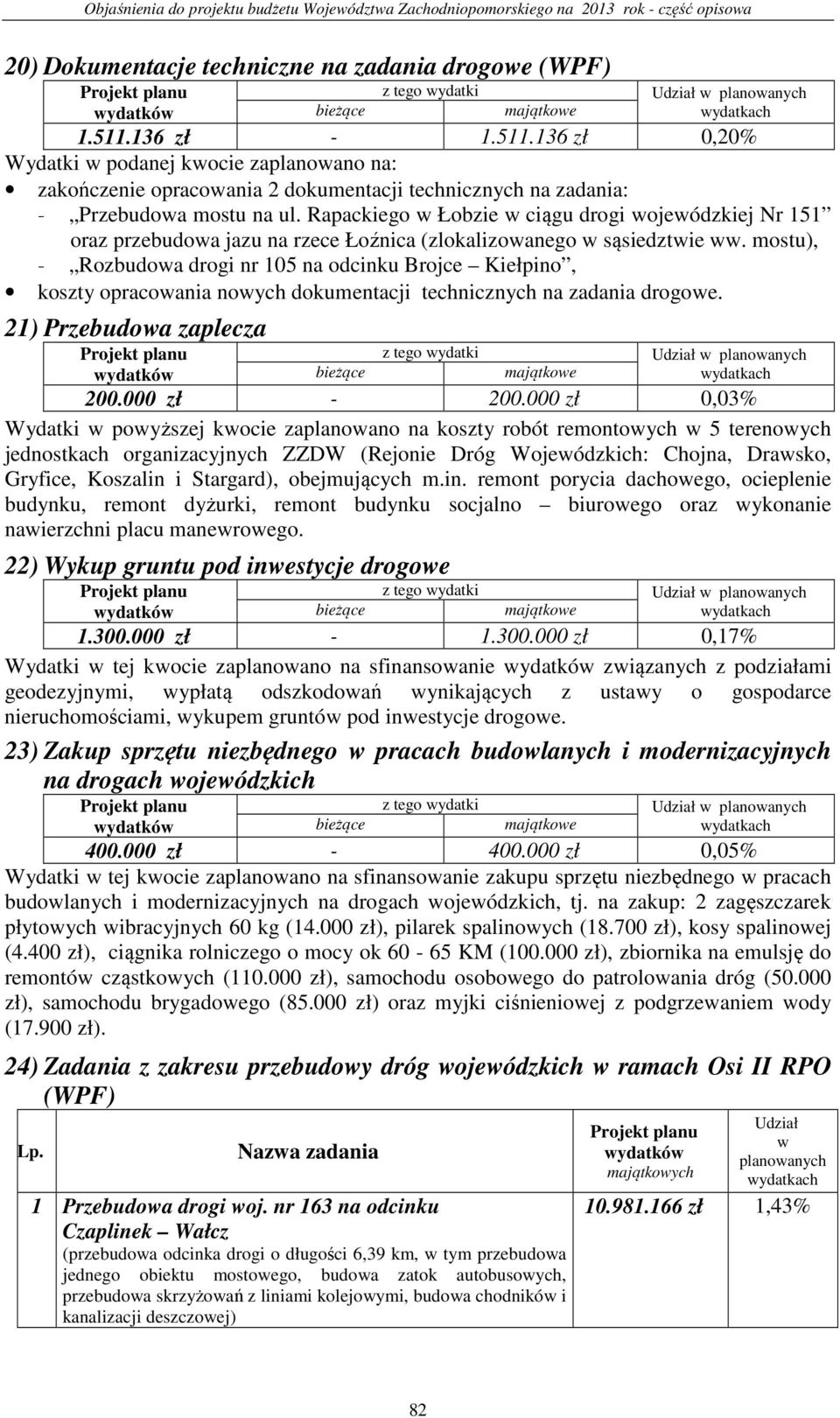 Rapackiego w Łobzie w ciągu drogi wojewódzkiej Nr 151 oraz przebudowa jazu na rzece Łoźnica (zlokalizowanego w sąsiedztwie ww.