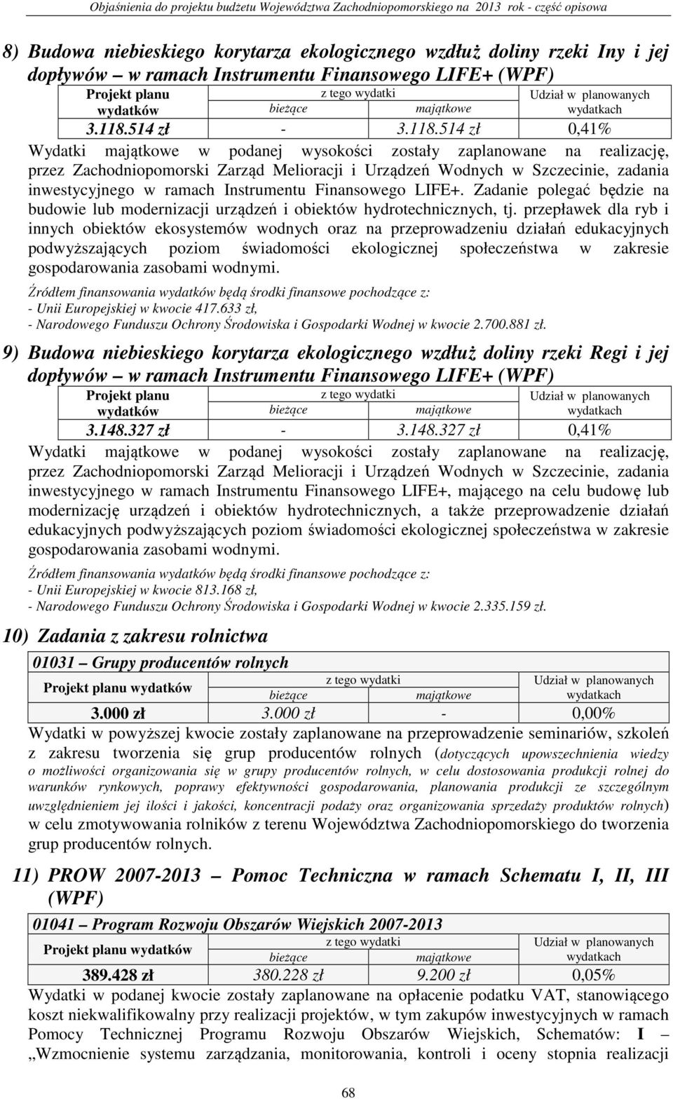 514 zł 0,41% Wydatki w podanej wysokości zostały zaplanowane na realizację, przez Zachodniopomorski Zarząd Melioracji i Urządzeń Wodnych w Szczecinie, zadania inwestycyjnego w ramach Instrumentu