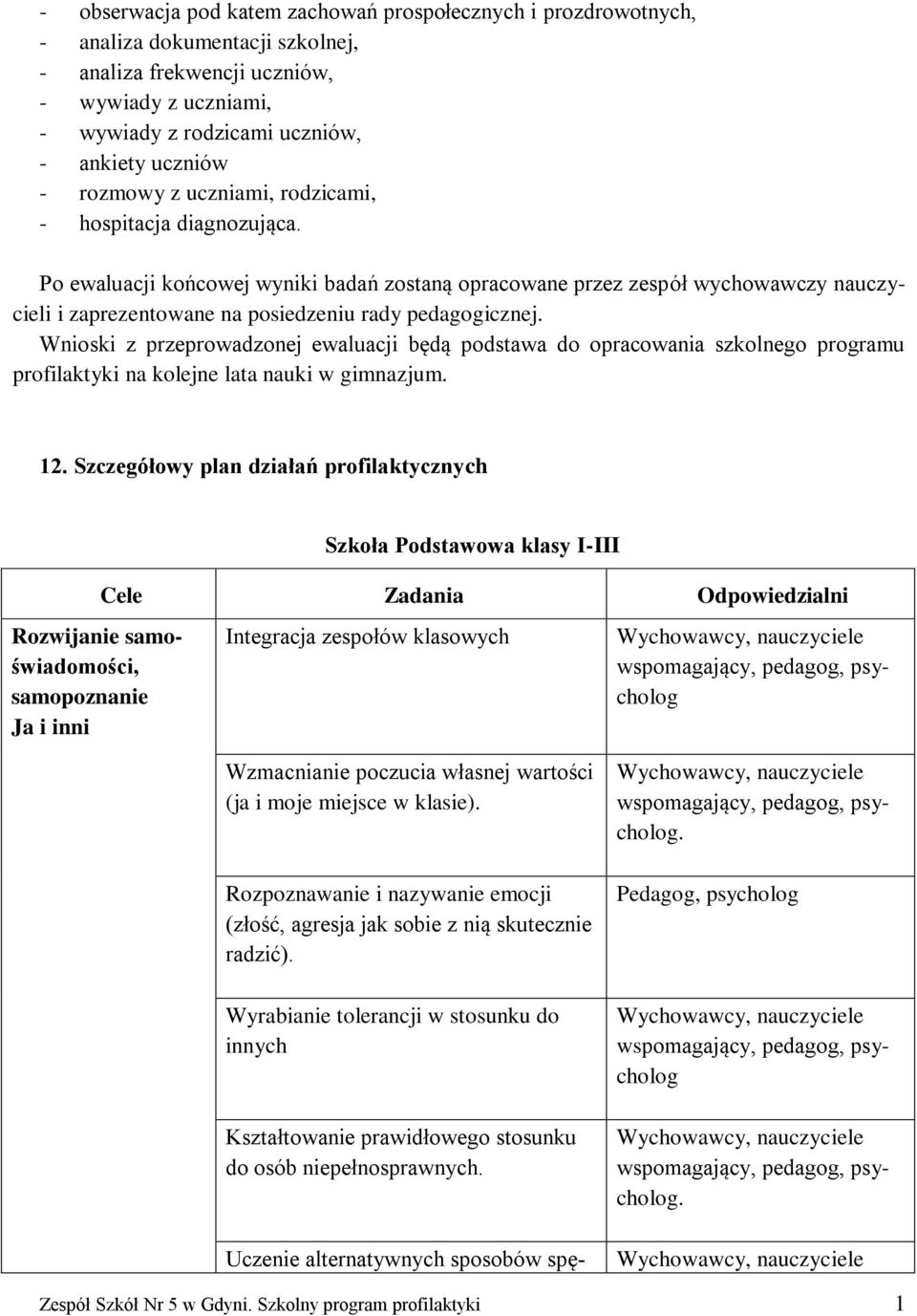 Po ewaluacji końcowej wyniki badań zostaną opracowane przez zespół wychowawczy nauczycieli i zaprezentowane na posiedzeniu rady pedagogicznej.