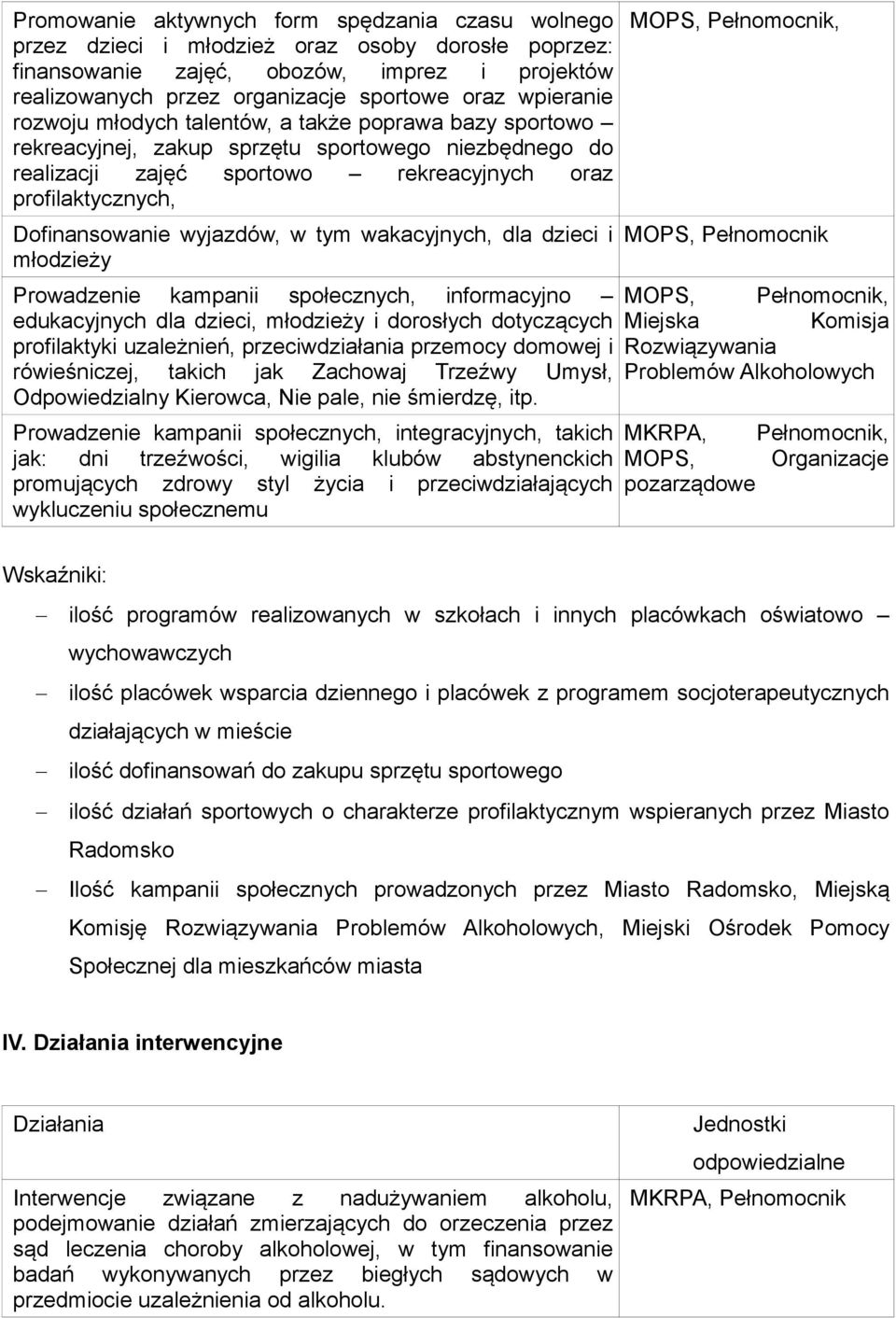 wyjazdów, w tym wakacyjnych, dla dzieci i młodzieży Prowadzenie kampanii społecznych, informacyjno edukacyjnych dla dzieci, młodzieży i dorosłych dotyczących profilaktyki uzależnień, przeciwdziałania