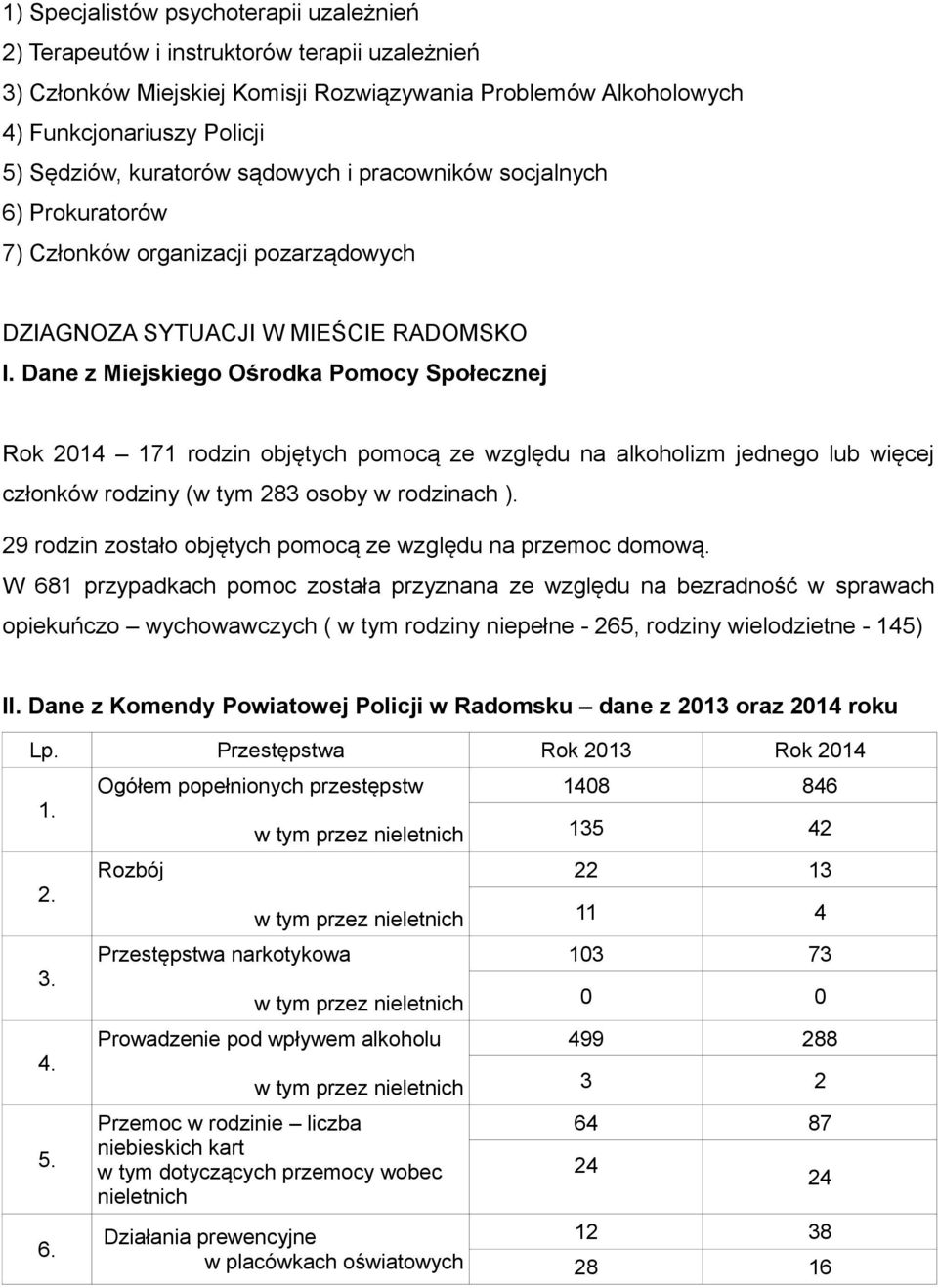 Dane z Miejskiego Ośrodka Pomocy Społecznej Rok 2014 171 rodzin objętych pomocą ze względu na alkoholizm jednego lub więcej członków rodziny (w tym 283 osoby w rodzinach ).