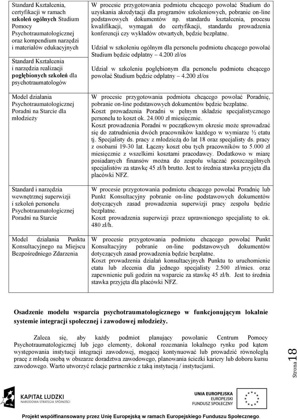 Psychotraumatologicznej Poradni na Starcie Model działania Punktu Konsultacyjnego na Miejscu Bezpośredniego Zdarzenia W procesie przygotowania podmiotu chcącego powołać Studium do uzyskania