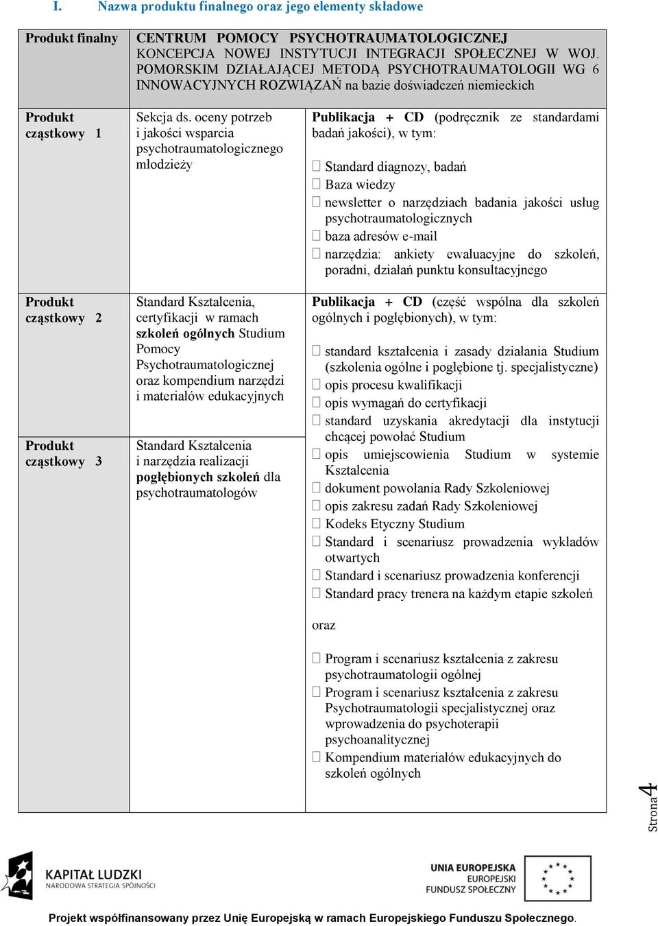 oceny potrzeb i jakości wsparcia psychotraumatologicznego młodzieży Standard Kształcenia, certyfikacji w ramach szkoleń ogólnych Studium Pomocy Psychotraumatologicznej oraz kompendium narzędzi i