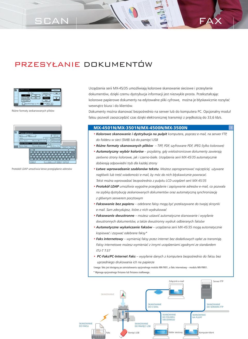 Dokumenty można skanować bezpośrednio na serwer lub do komputera PC. Opcjonalny moduł faksu pozwoli zaoszczędzić czas dzięki elektronicznej transmisji z prędkością do 33,6 kb/s.