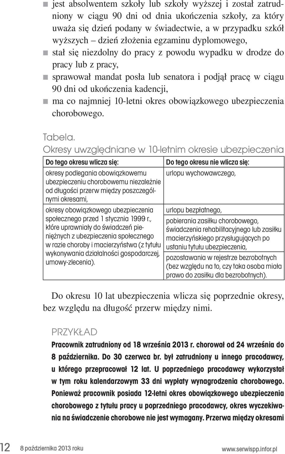 90.dni.od.ukończenia.kadencji, n ma.co.najmniej.10-letni.okres.obowiązkowego.ubezpieczenia. chorobowego. Tabela.