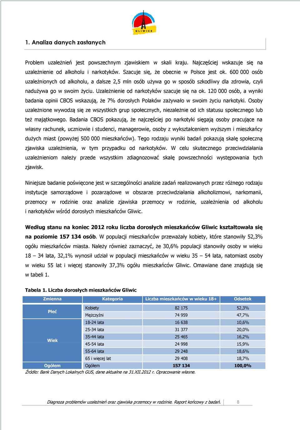 120 000 osób, a wyniki badania opinii CBOS wskazują, że 7% dorosłych Polaków zażywało w swoim życiu narkotyki.