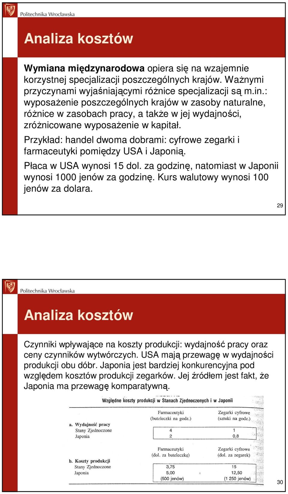 Przykład: handel dwoma dobrami: cyfrowe zegarki i farmaceutyki pomiędzy USA i Japonią. Płaca w USA wynosi 15 dol. za godzinę, natomiast w Japonii wynosi 1000 jenów za godzinę.