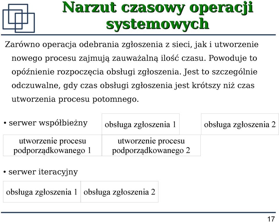 Jest to szczególnie odczuwalne, gdy czas obsługi zgłoszenia jest krótszy niż czas utworzenia procesu potomnego.