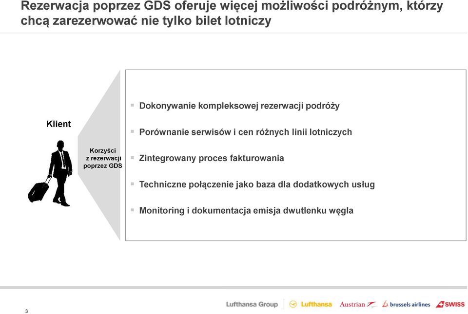 różnych linii lotniczych Korzyści z rezerwacji poprzez GDS Zintegrowany proces fakturowania