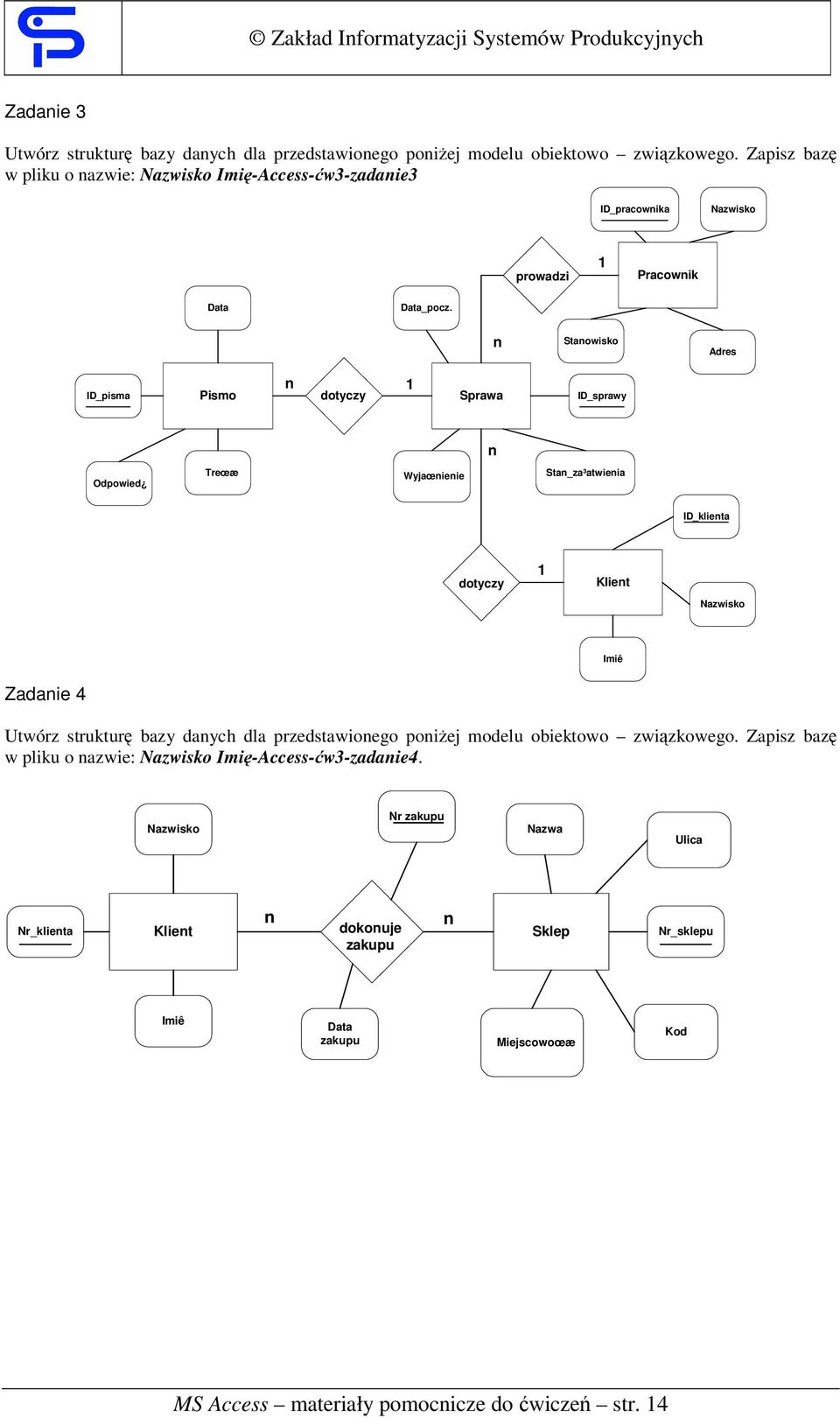 n Stanowisko Adres ID_pisma Pismo n dotyczy 1 Sprawa ID_sprawy n Odpowied Treœæ Wyjaœnienie Stan_za³atwienia ID_klienta dotyczy 1 Klient Nazwisko Imiê Zadanie 4 Utwórz