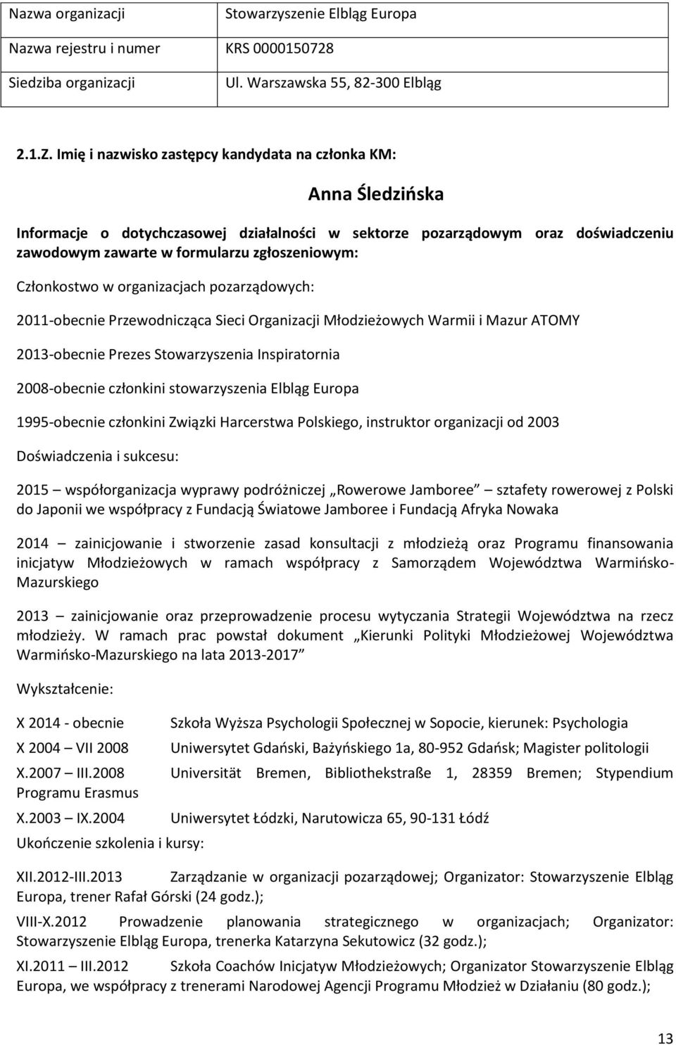 Członkostwo w organizacjach pozarządowych: 2011-obecnie Przewodnicząca Sieci Organizacji Młodzieżowych Warmii i Mazur ATOMY 2013-obecnie Prezes Stowarzyszenia Inspiratornia 2008-obecnie członkini