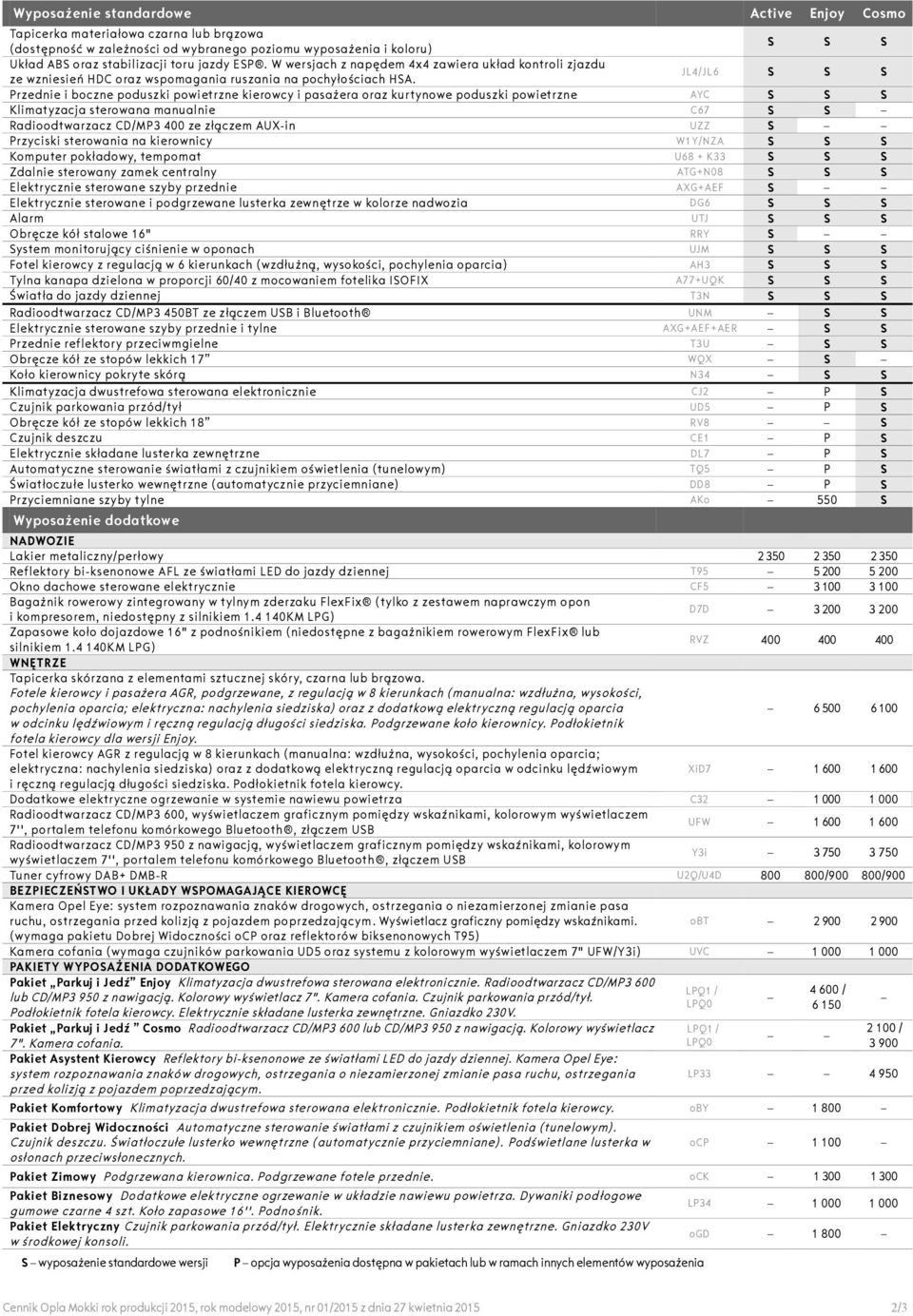 JL4/JL6 S S S Przednie i boczne poduszki powietrzne kierowcy i pasażera oraz kurtynowe poduszki powietrzne AYC S S S Klimatyzacja sterowana manualnie C67 S S Radioodtwarzacz CD/MP3 400 ze złączem