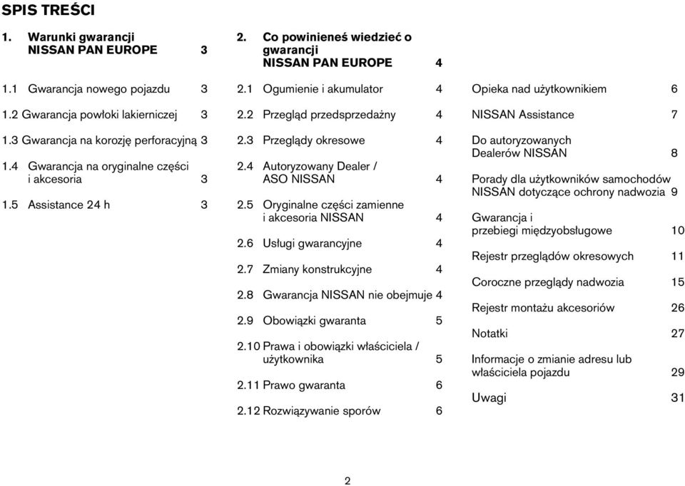 3 Przeglądy okresowe 4 2.4 Autoryzowany Dealer / ASO NISSAN 4 2.5 Oryginalne części zamienne i akcesoria NISSAN 4 2.6 Usługi gwarancyjne 4 2.7 Zmiany konstrukcyjne 4 2.