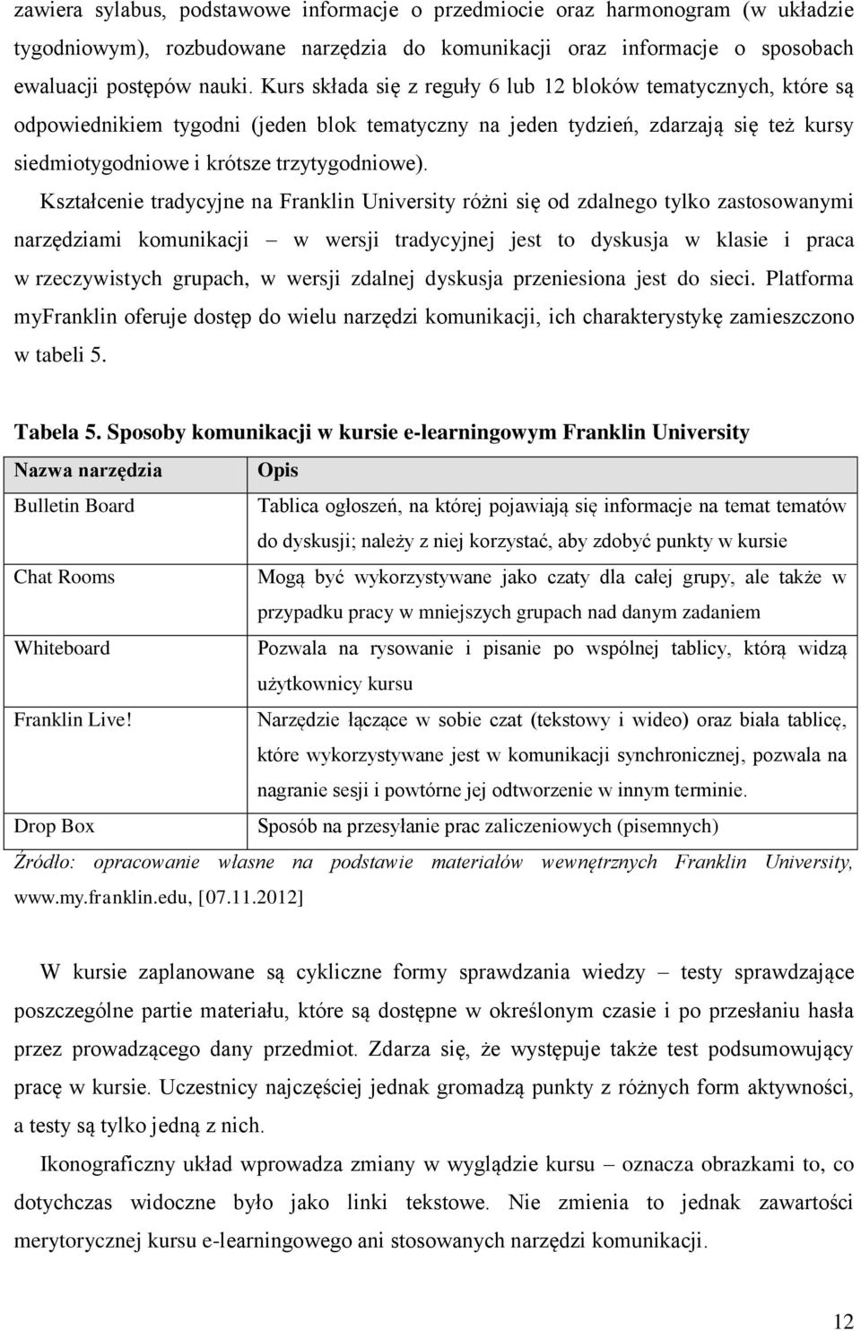 Kształcenie tradycyjne na Franklin University różni się od zdalnego tylko zastosowanymi narzędziami komunikacji w wersji tradycyjnej jest to dyskusja w klasie i praca w rzeczywistych grupach, w