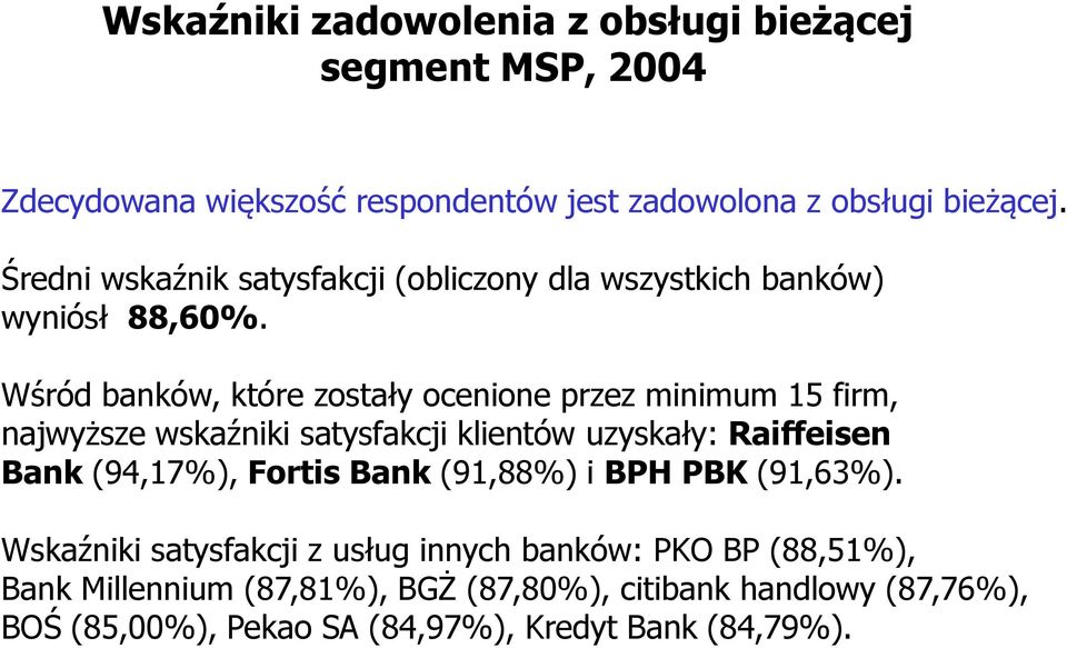 Wśród banków, które zostały ocenione przez minimum 15 firm, najwyższe wskaźniki satysfakcji klientów uzyskały: Raiffeisen Bank (94,17%),
