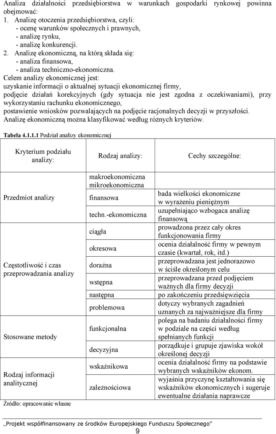 Analizę ekonomiczną, na którą składa się: - analiza finansowa, - analiza techniczno-ekonomiczna.