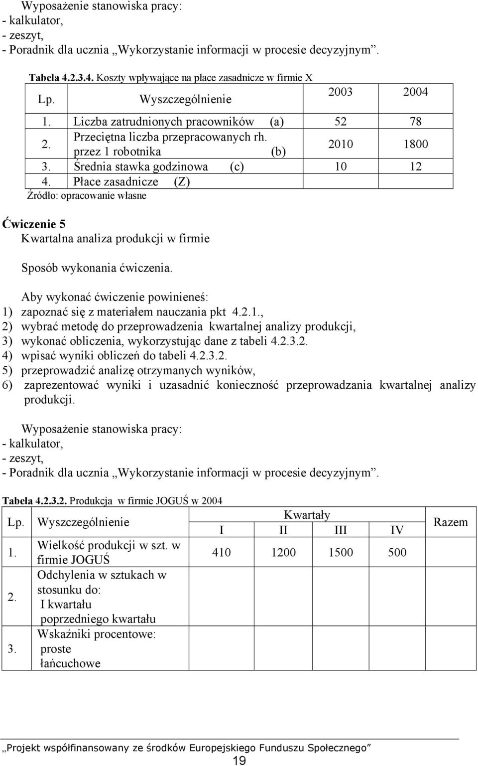 Płace zasadnicze (Z) Źródło: opracowanie własne Ćwiczenie 5 Kwartalna analiza produkcji w firmie Sposób wykonania ćwiczenia. 1)