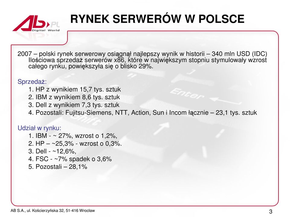 IBM z wynikiem 8,6 tys. sztuk 3. Dell z wynikiem 7,3 tys. sztuk 4. Pozostali: Fujitsu-Siemens, NTT, Action, Sun i Incom łącznie 23,1 tys.