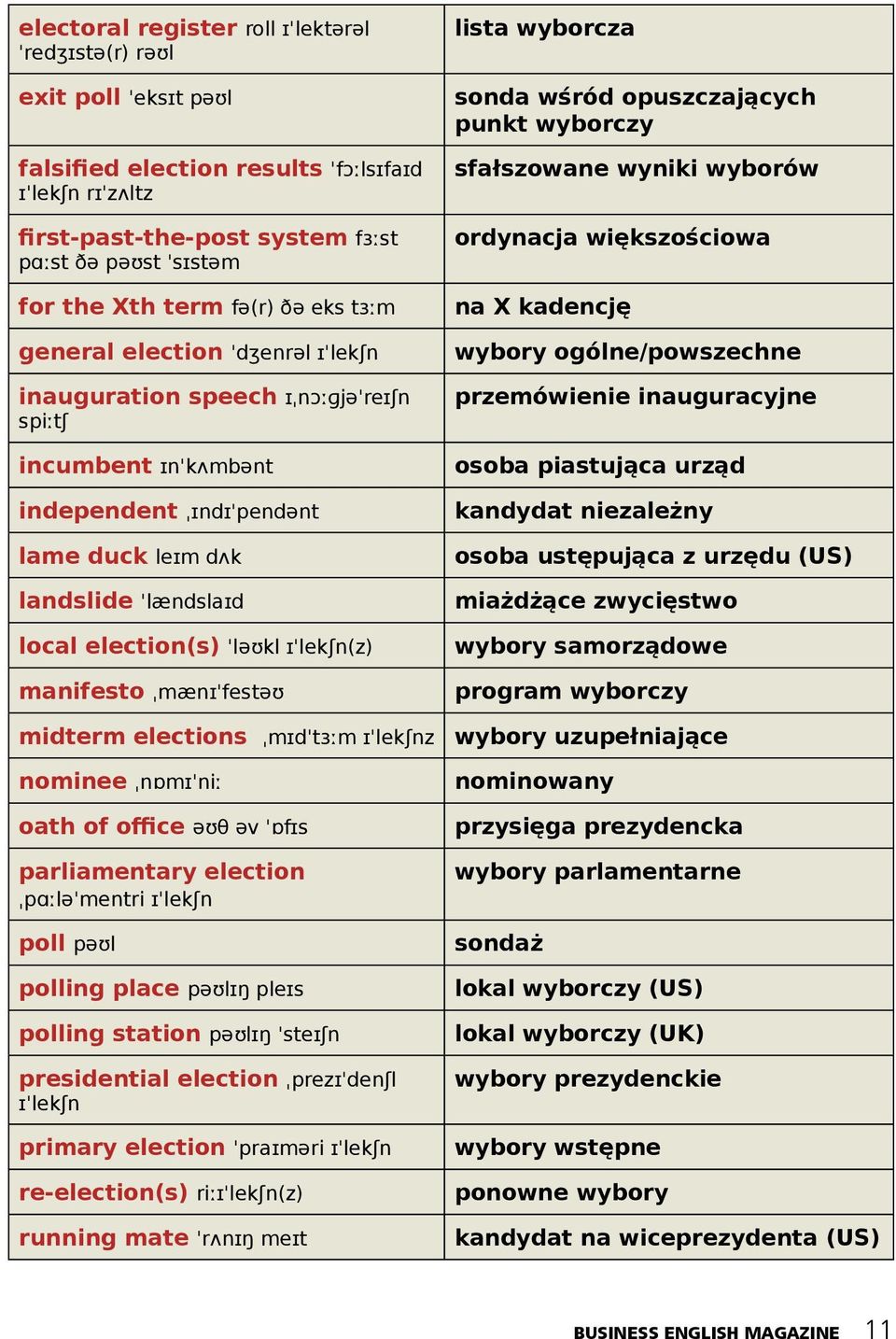 election(s) ˈləʊkl ɪˈlekʃn(z) manifesto ˌmænɪˈfestəʊ lista wyborcza sonda wśród opuszczających punkt wyborczy sfałszowane wyniki wyborów ordynacja większościowa na X kadencję wybory ogólne/powszechne