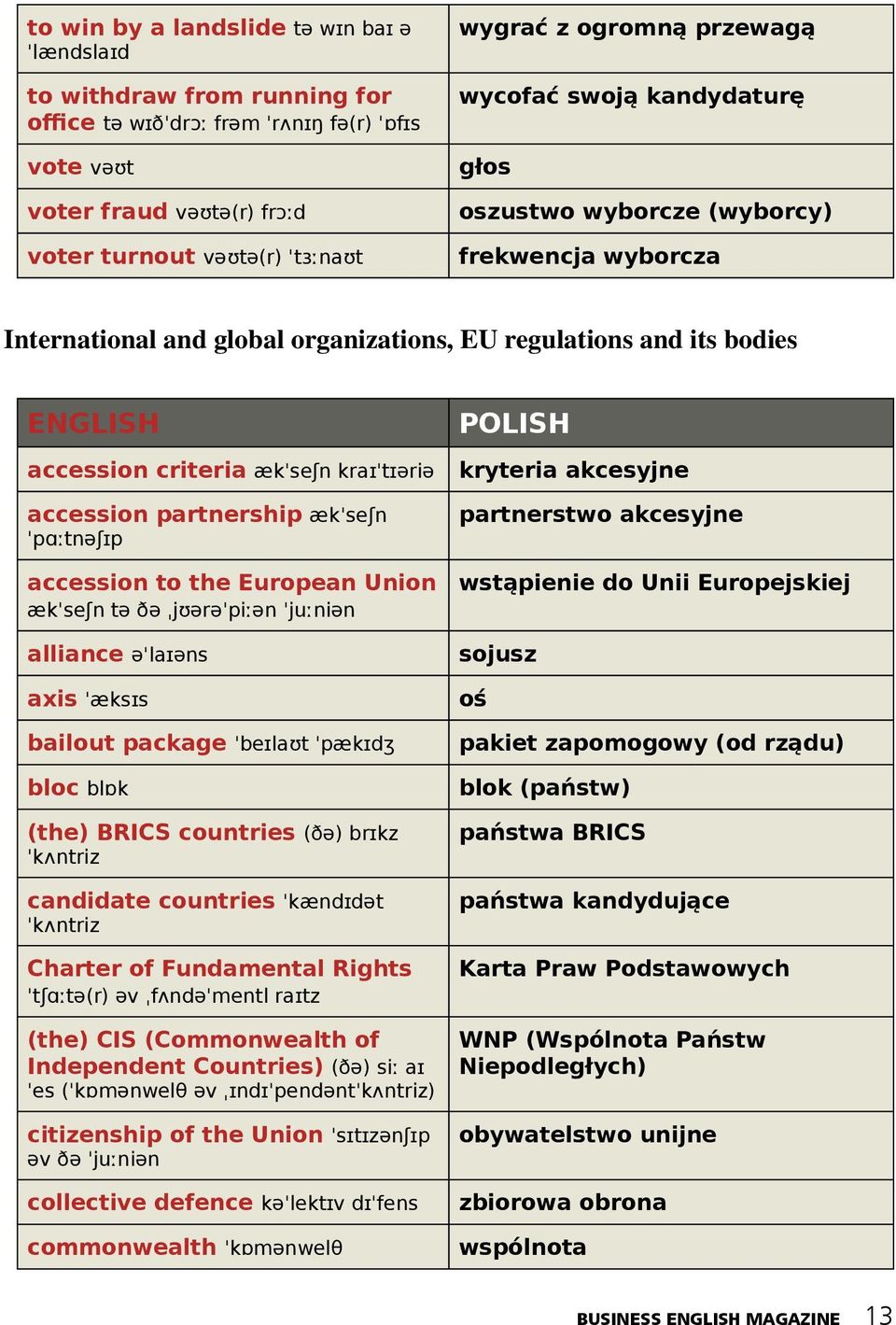 ækˈseʃn kraɪˈtɪəriə accession partnership ækˈseʃn ˈpɑːtnəʃɪp accession to the European Union ækˈseʃn tə ðə ˌjʊərəˈpiːən ˈjuːniən alliance əˈlaɪəns axis ˈæksɪs bailout package ˈbeɪlaʊt ˈpækɪdʒ bloc