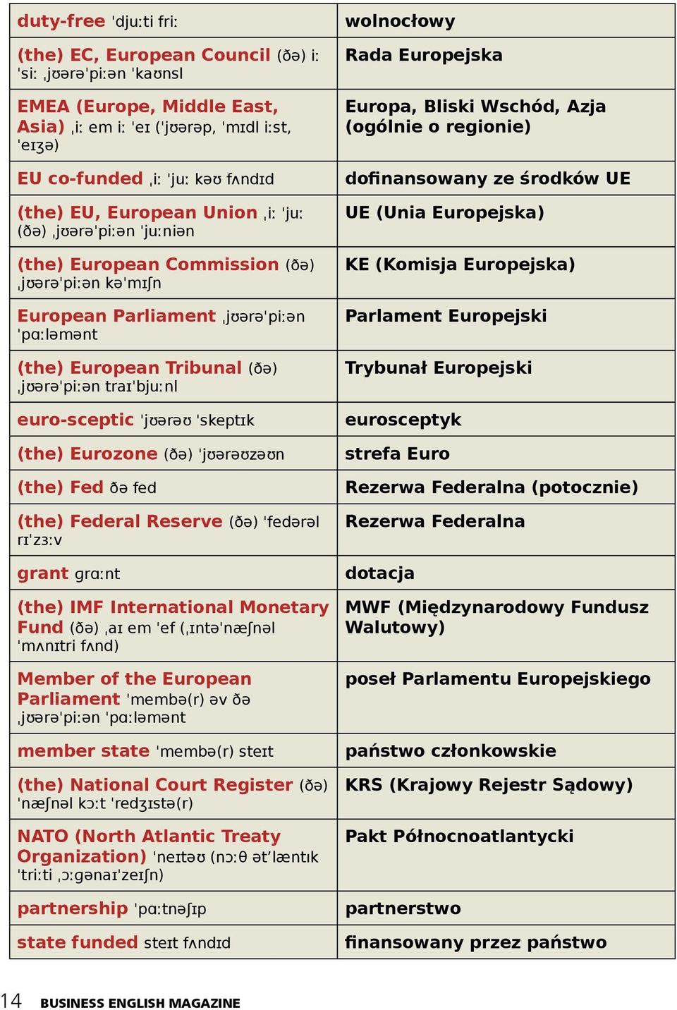 traɪˈbjuːnl euro-sceptic ˈjʊərəʊ ˈskeptɪk (the) Eurozone (ðə) ˈjʊərəʊzəʊn (the) Fed ðə fed (the) Federal Reserve (ðə) ˈfedərəl rɪˈzɜːv grant ɡrɑːnt (the) IMF International Monetary Fund (ðə) ˌaɪ em